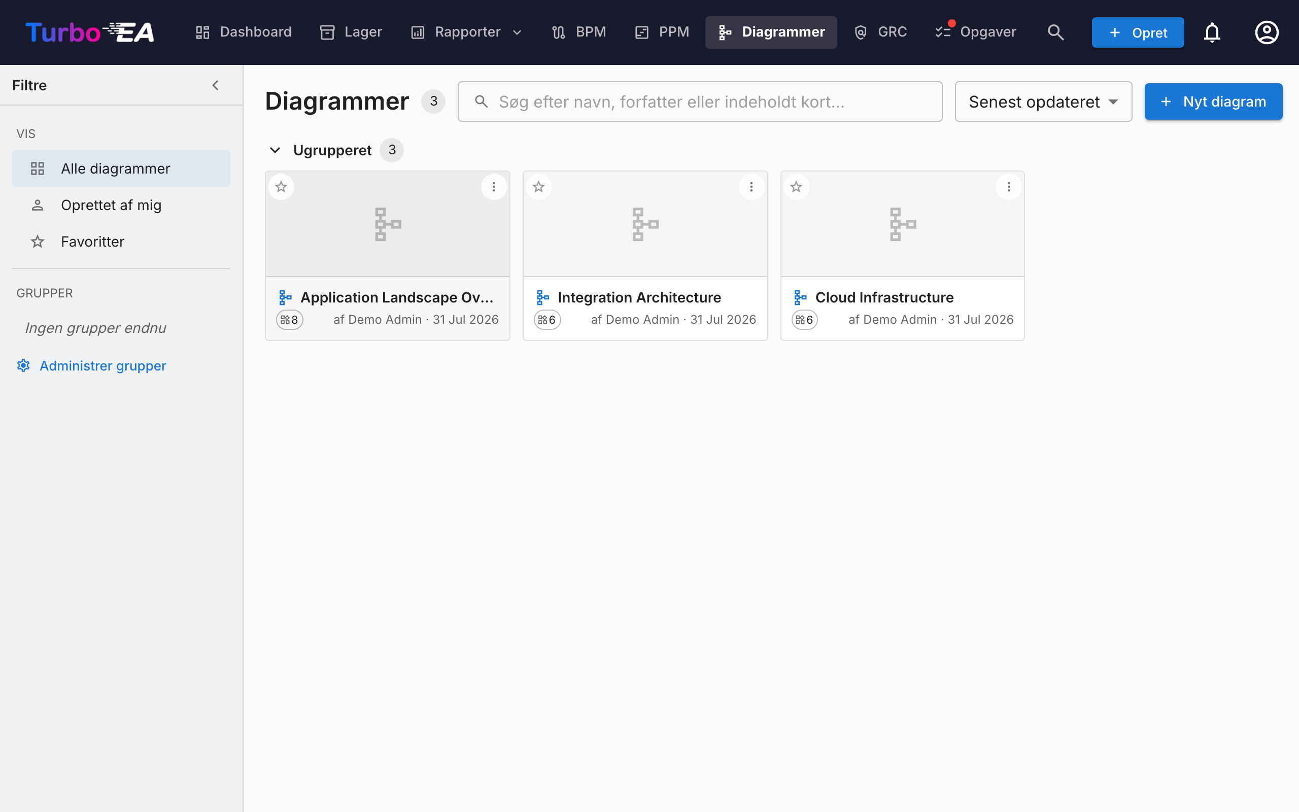 Diagramgalleri