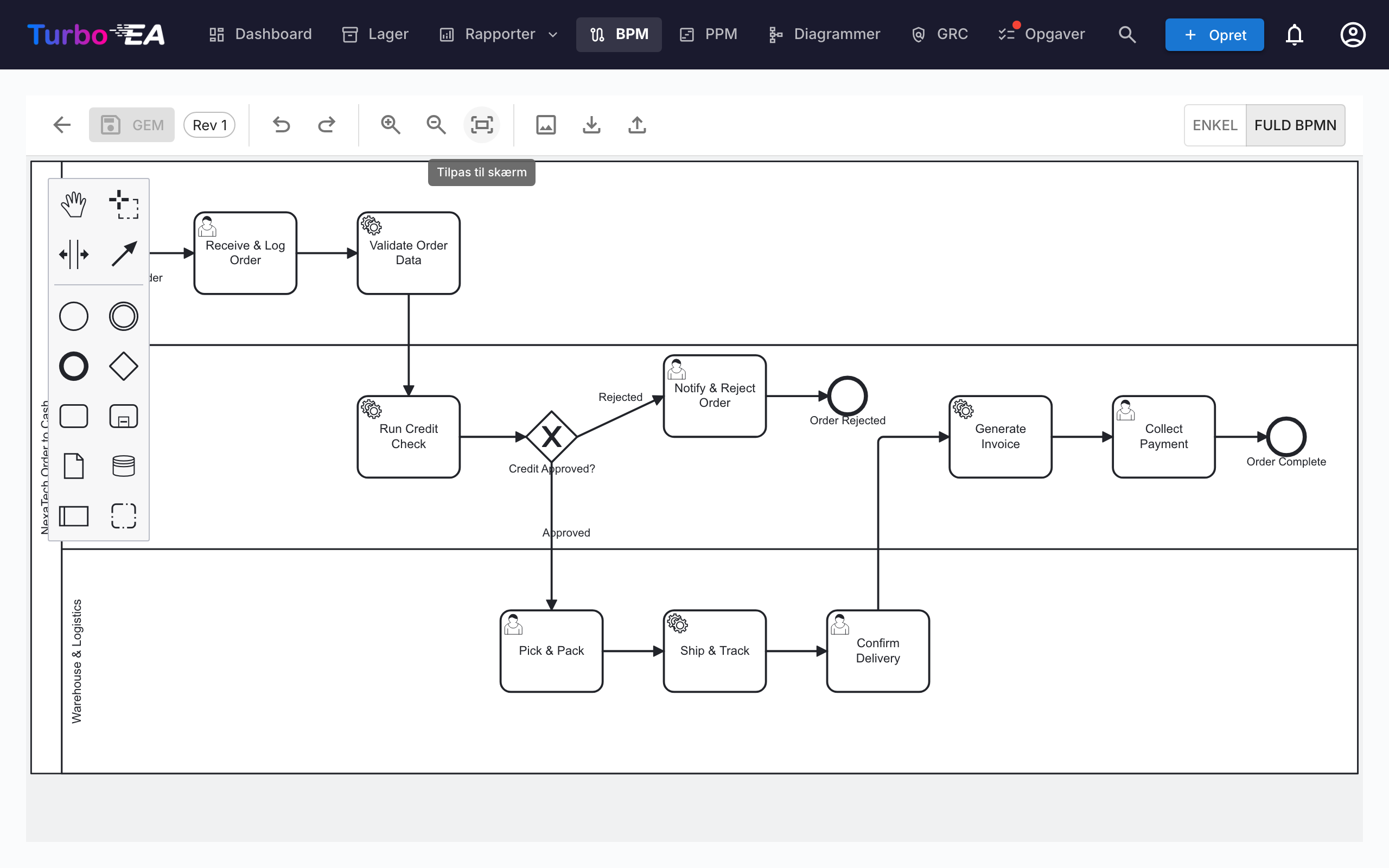 BPM Procesflow-editor