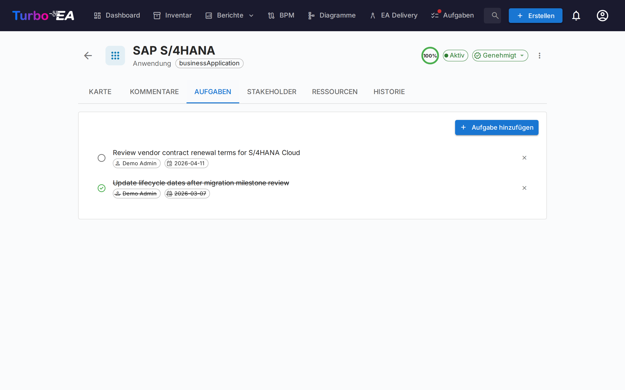 Aufgaben einer Karte zugeordnet