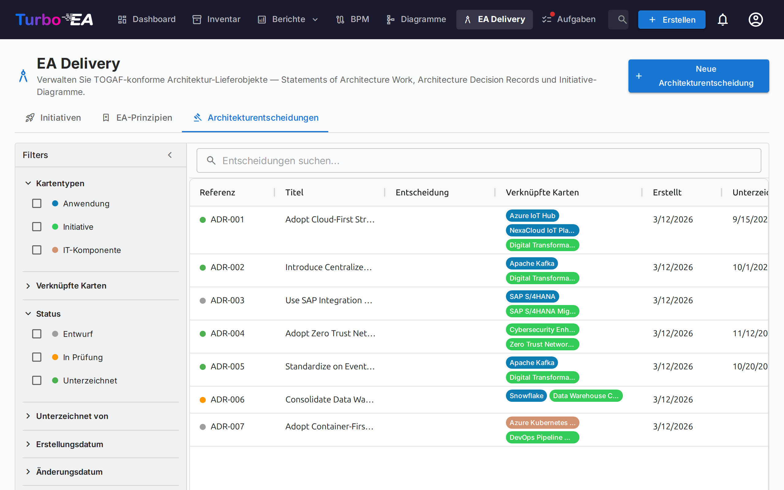 EA Delivery Entscheidungen-Tab