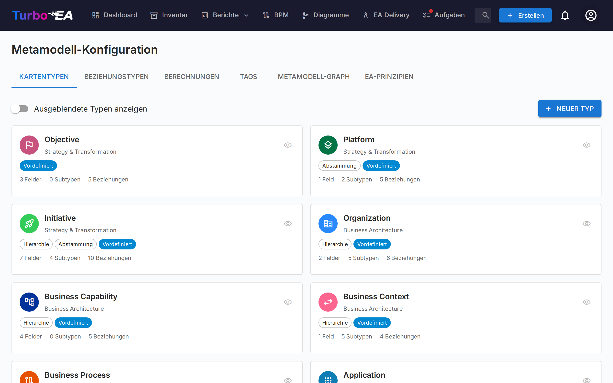 Metamodell-Konfiguration
