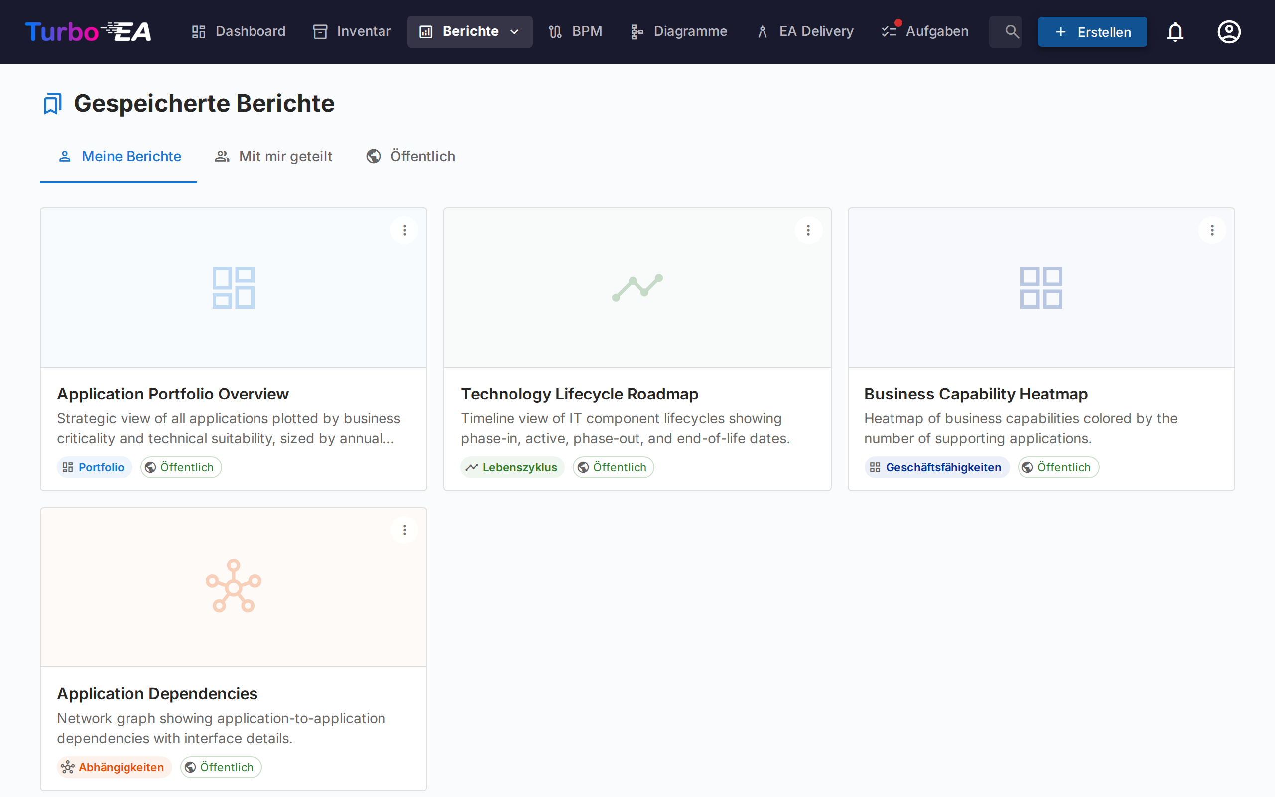 Galerie gespeicherter Berichte