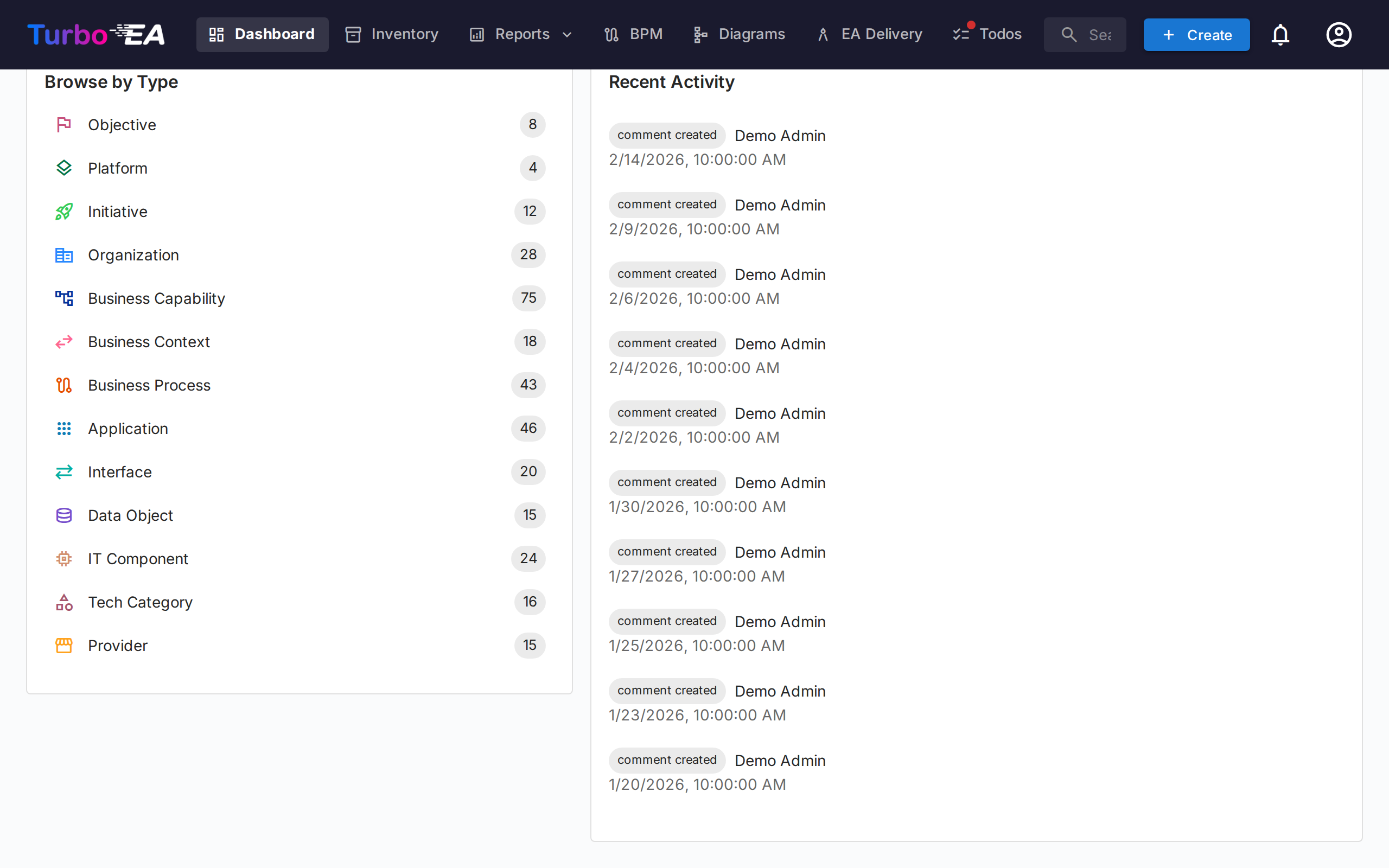Dashboard - Bottom View with Charts