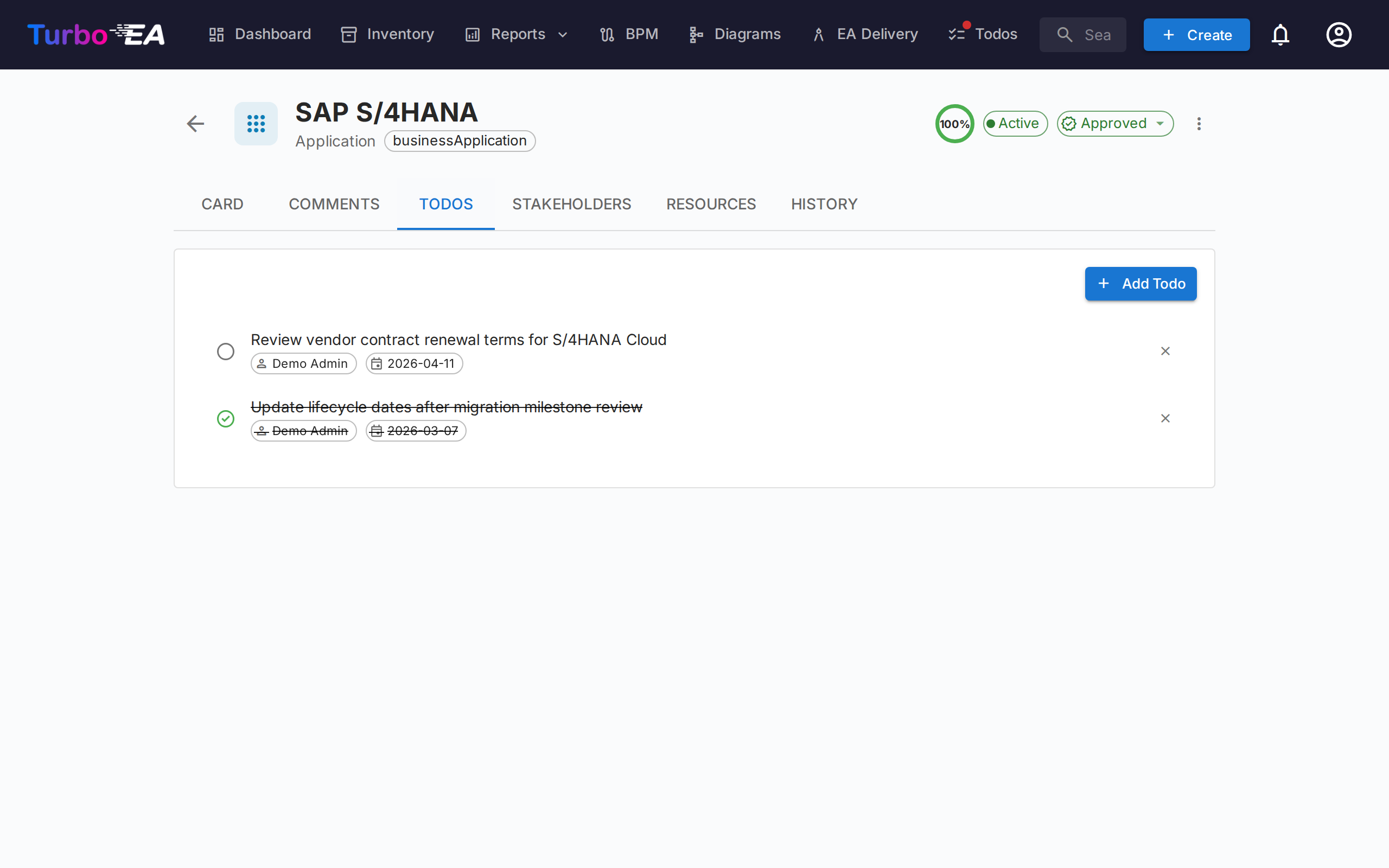 Todos Associated with a Card