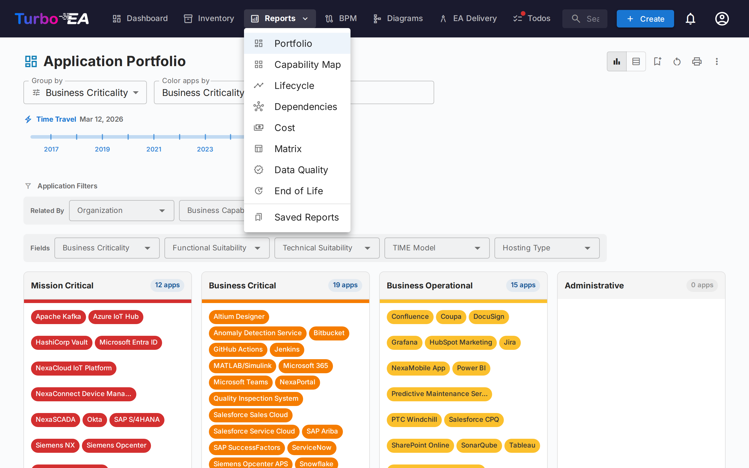 Available Reports Menu