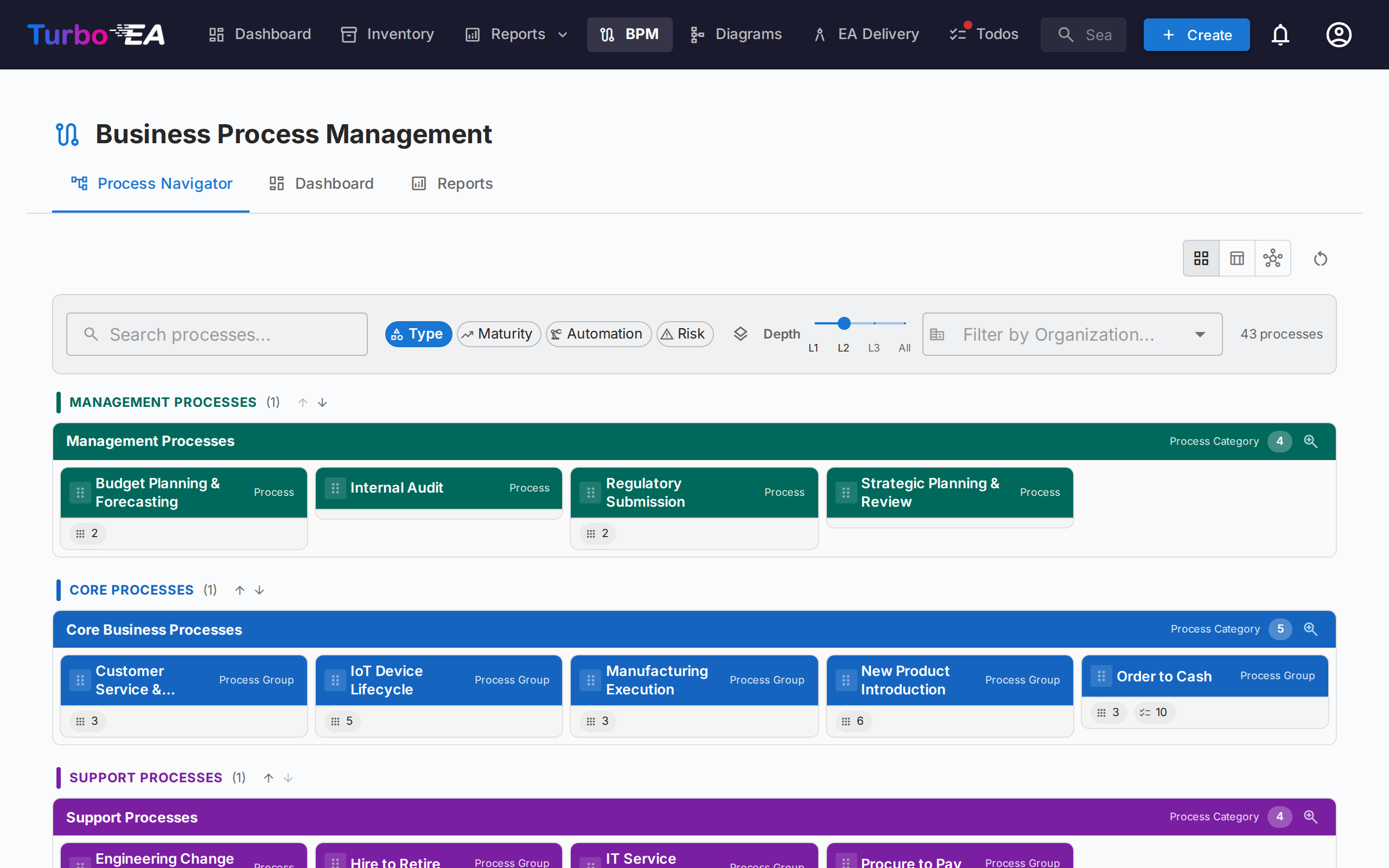 Business Process Navigator