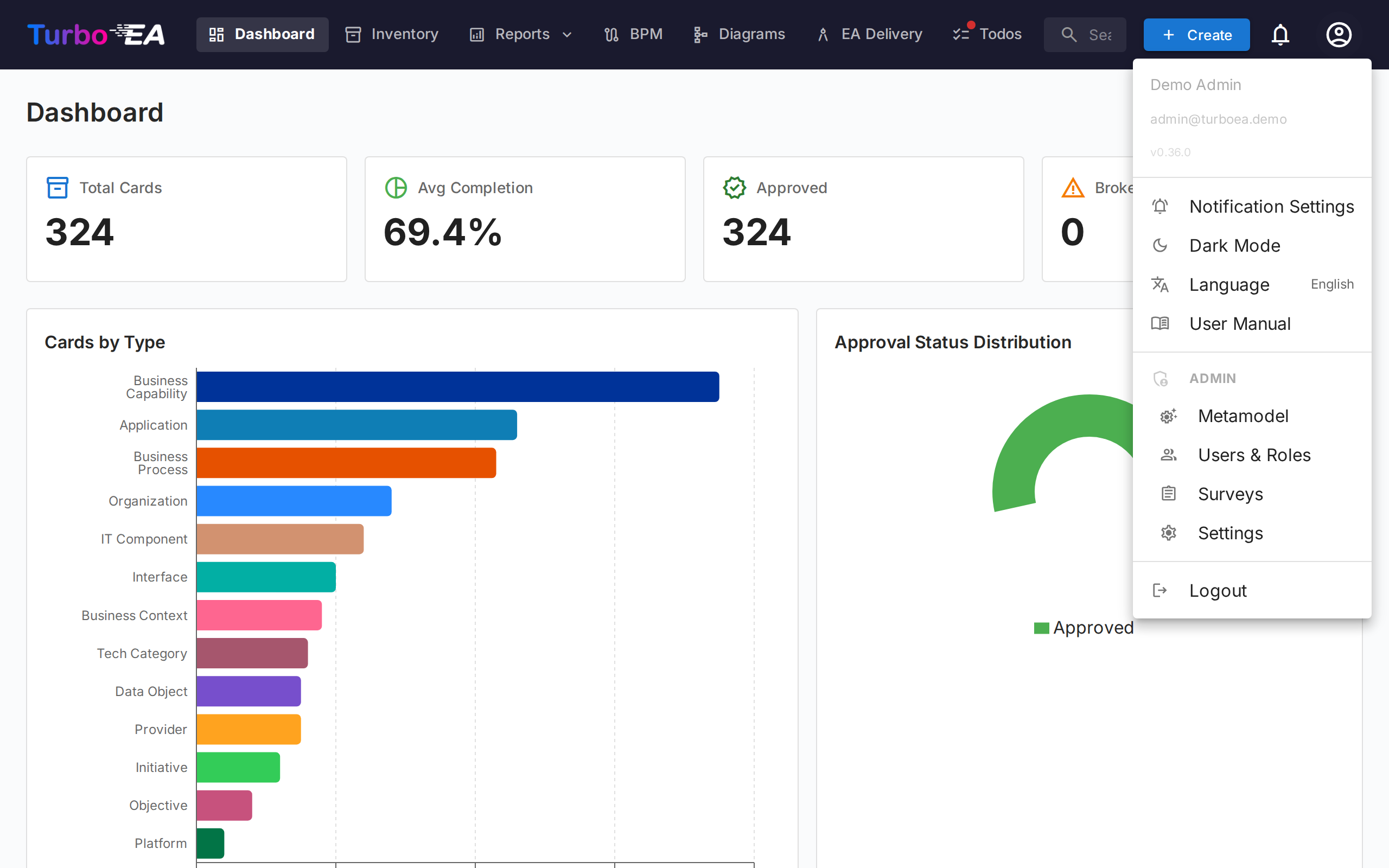 User Menu with Administration Options