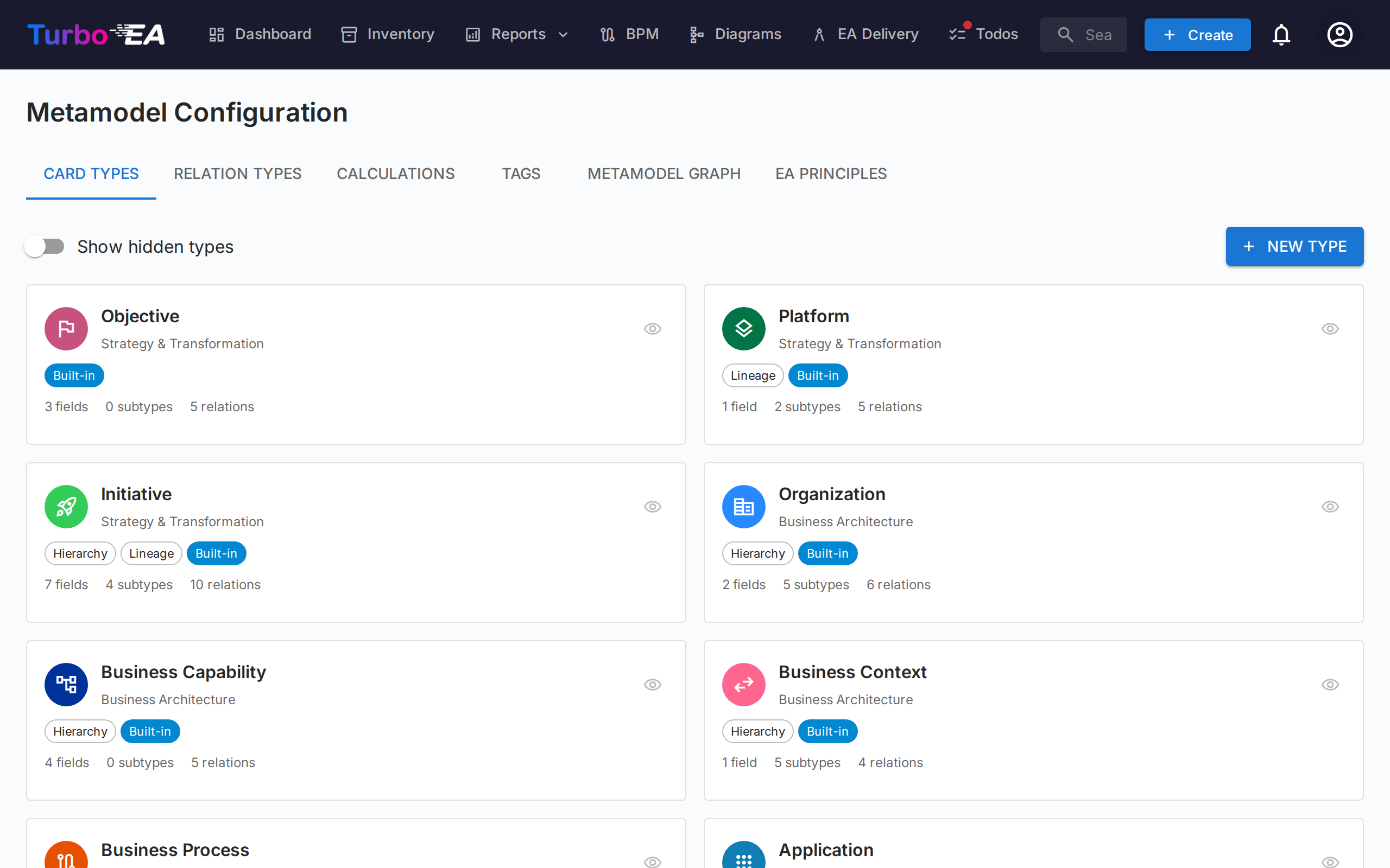 Metamodel Configuration