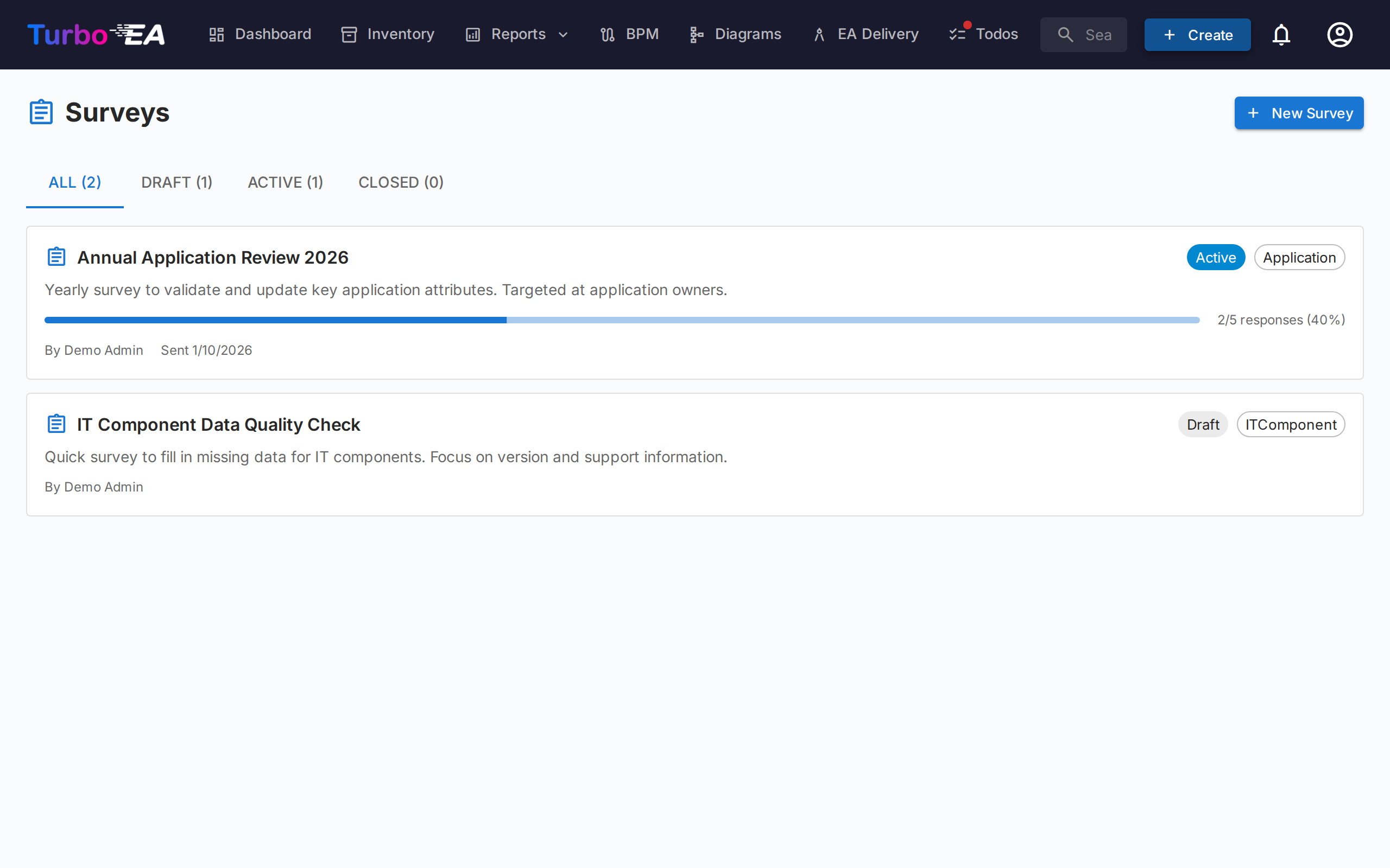 Surveys Administration