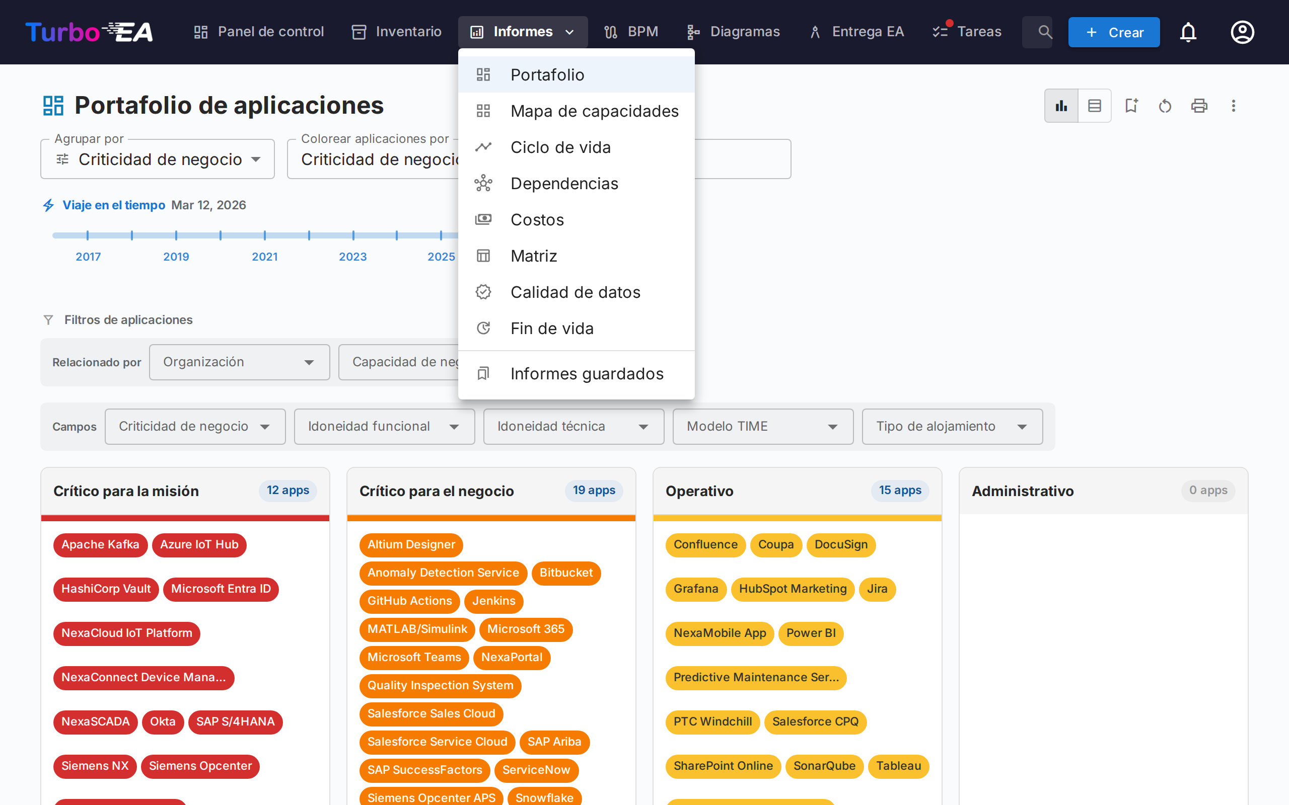 Menú de Informes Disponibles