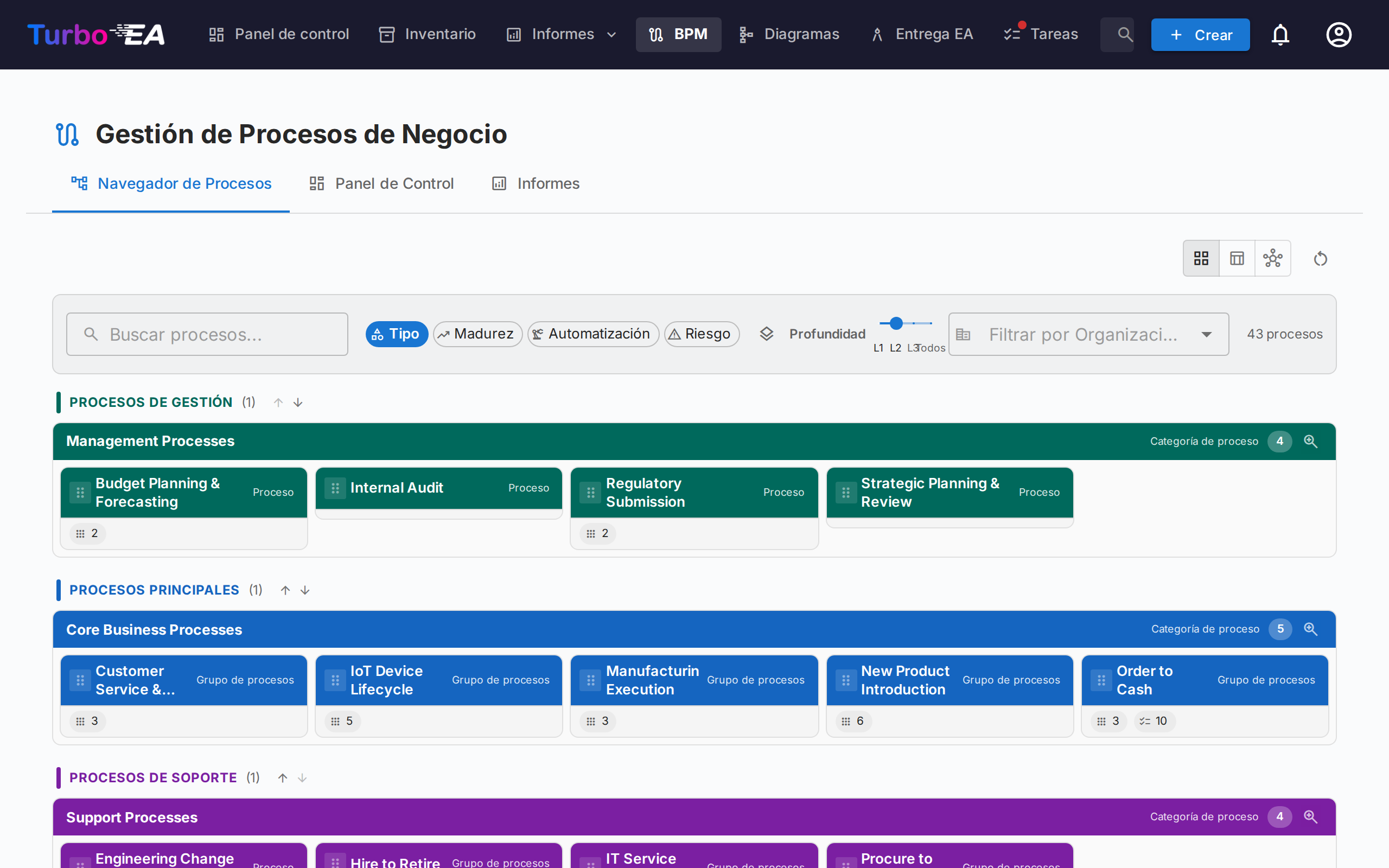 Navegador de Procesos de Negocio