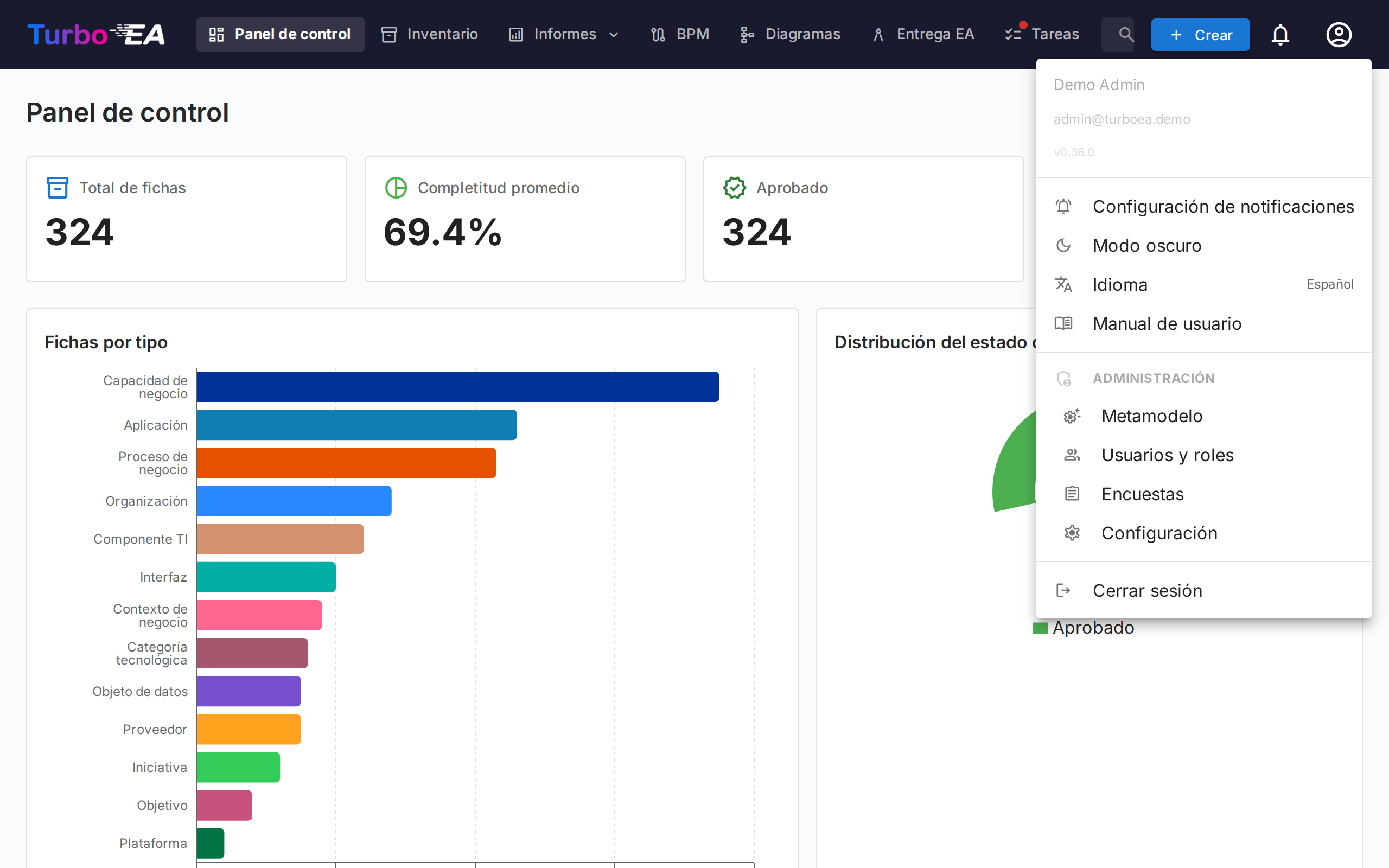 Menú de Usuario con Opciones de Administración