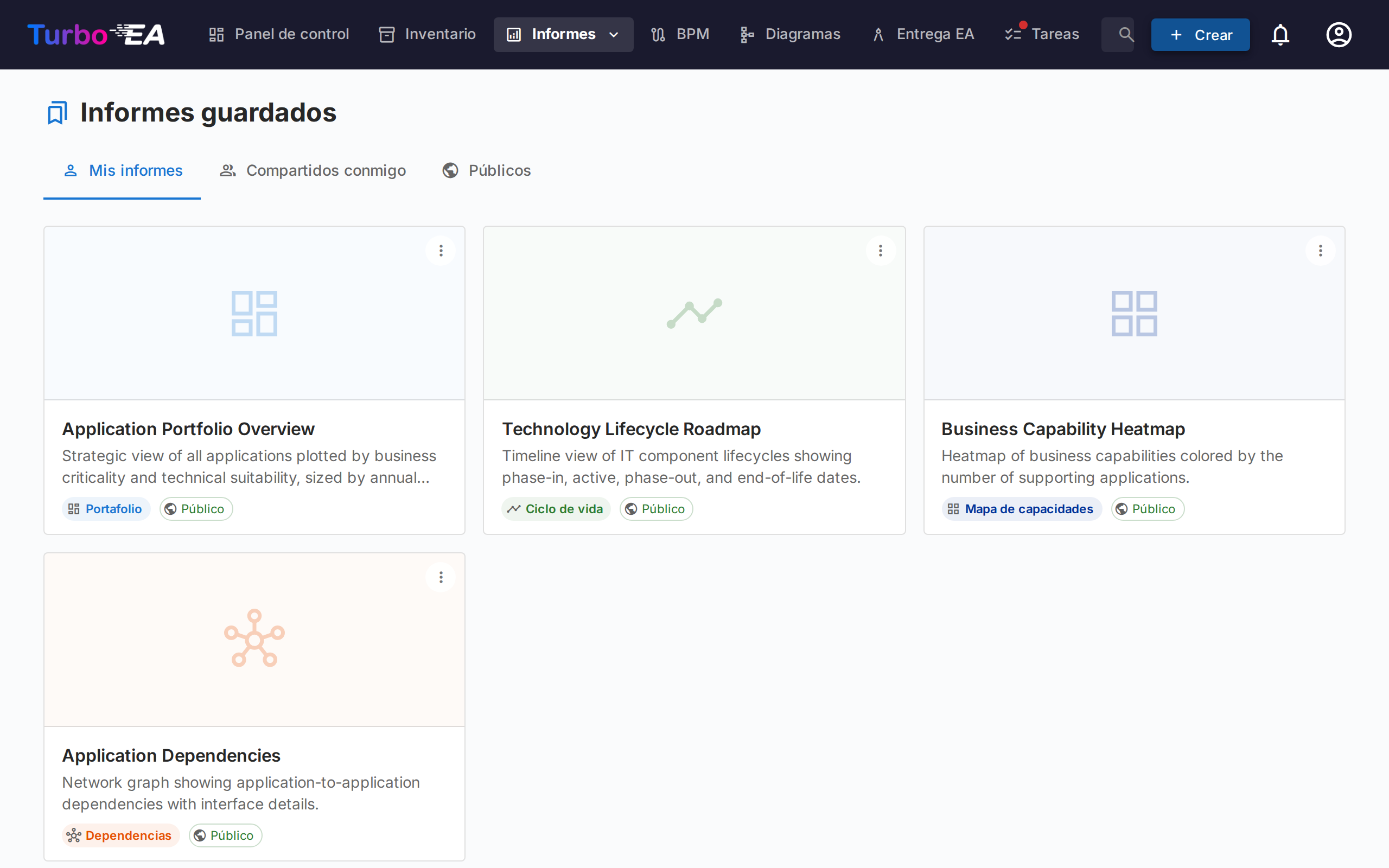 Galería de Informes Guardados