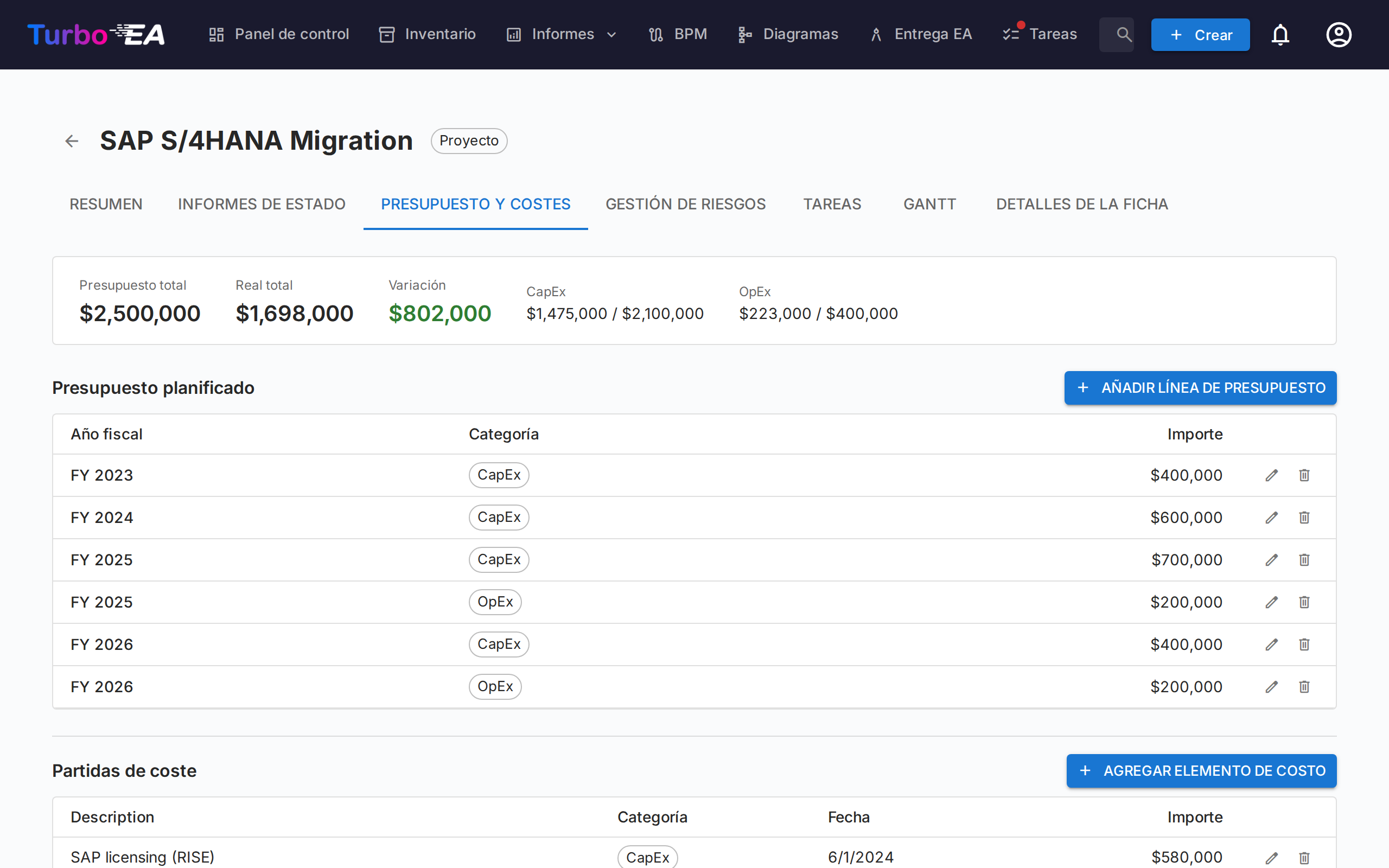 Pestaña de presupuesto y costos