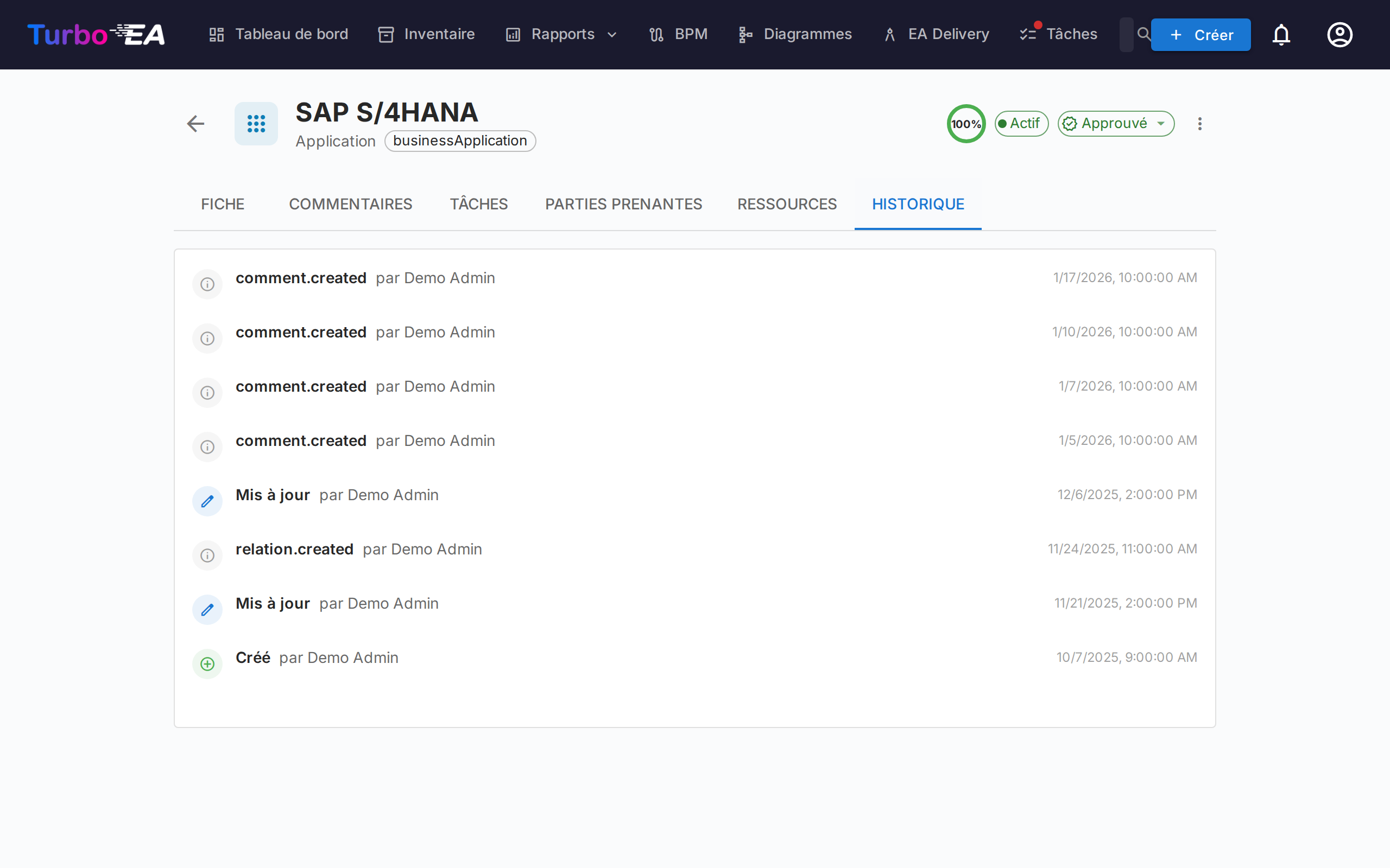 Historique des modifications de la fiche