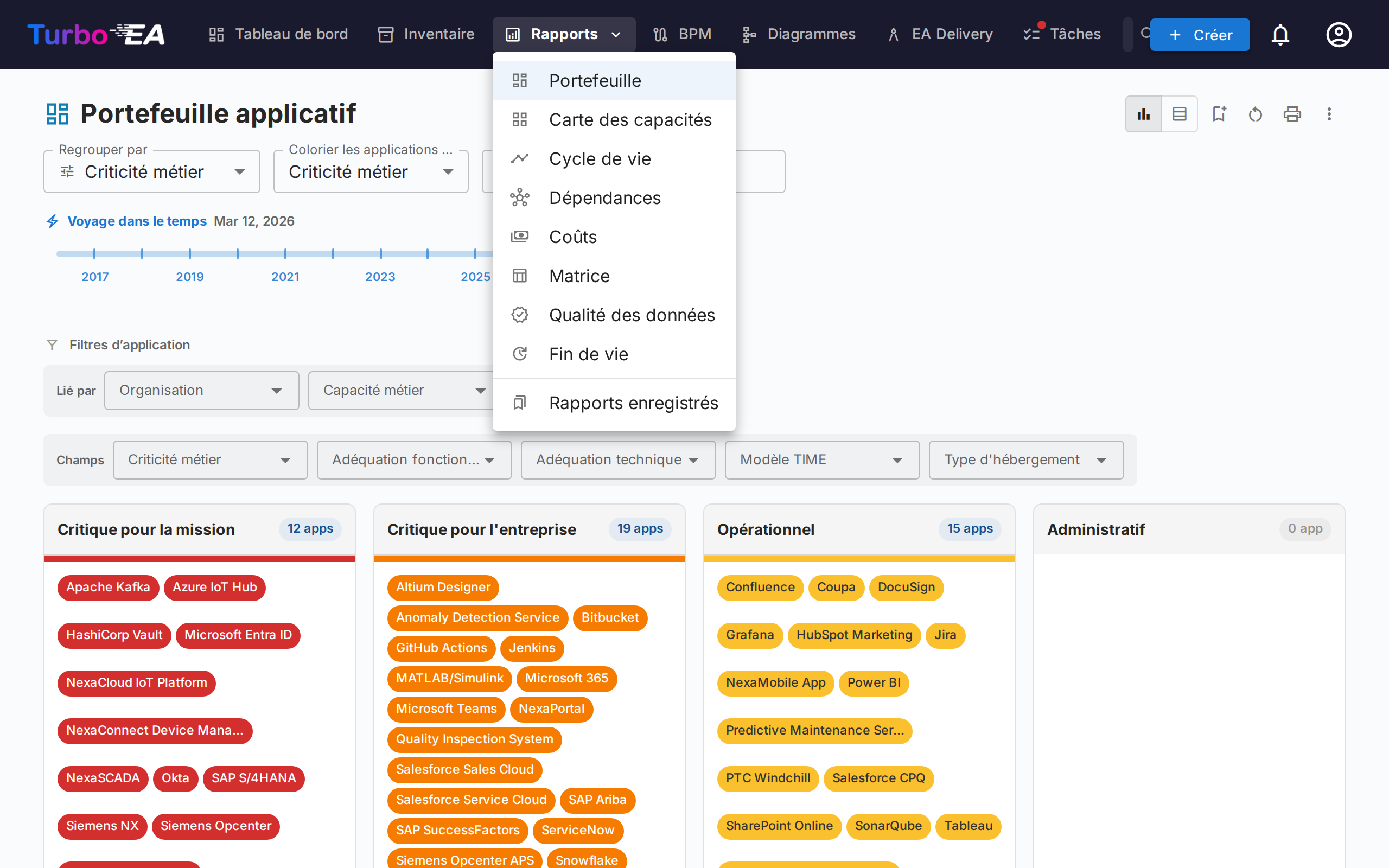 Menu des rapports disponibles