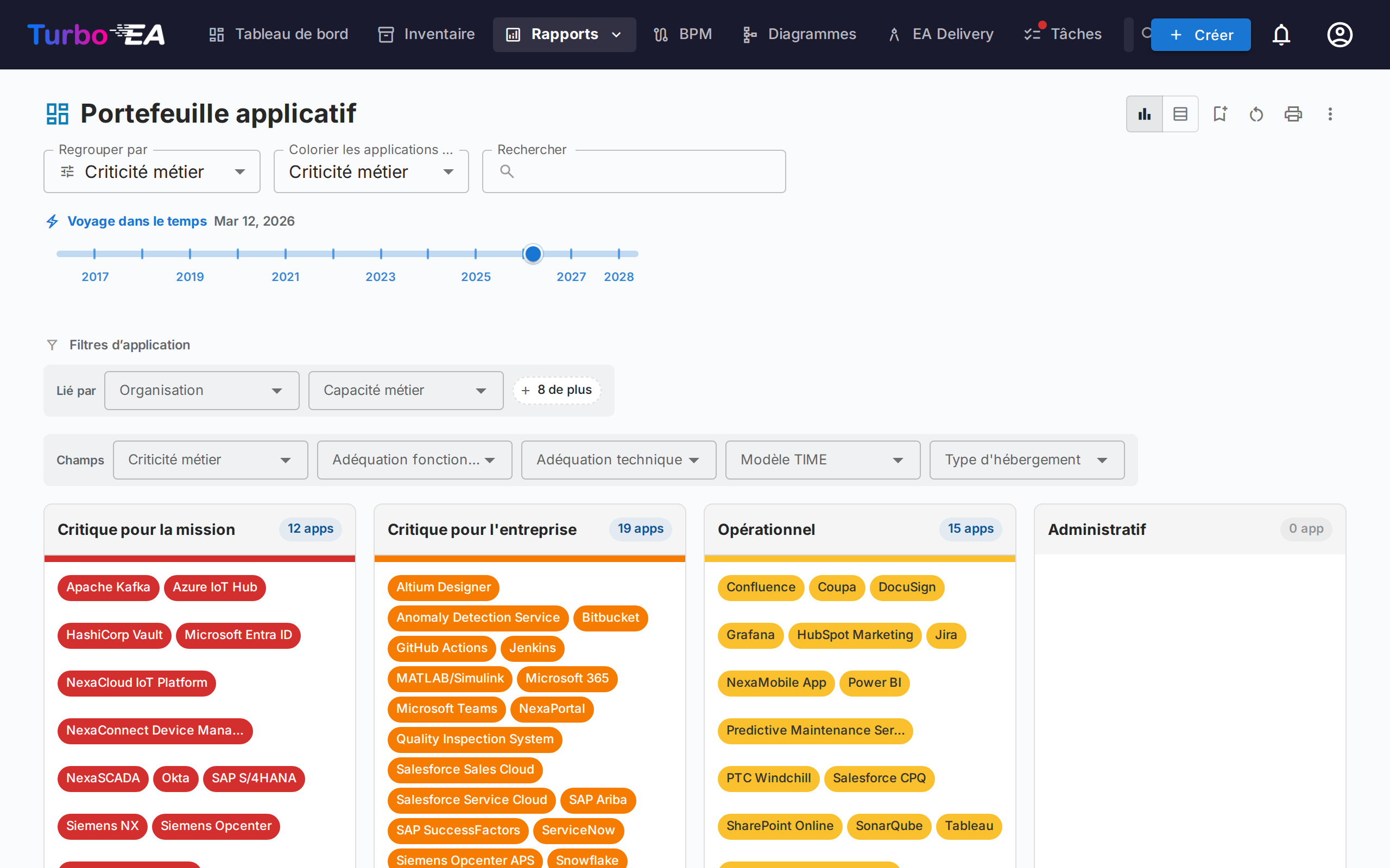Rapport Portefeuille