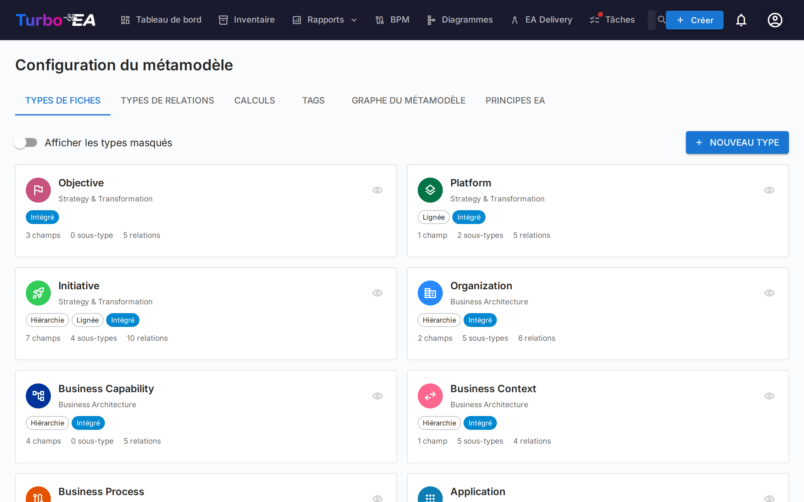 Configuration du métamodèle