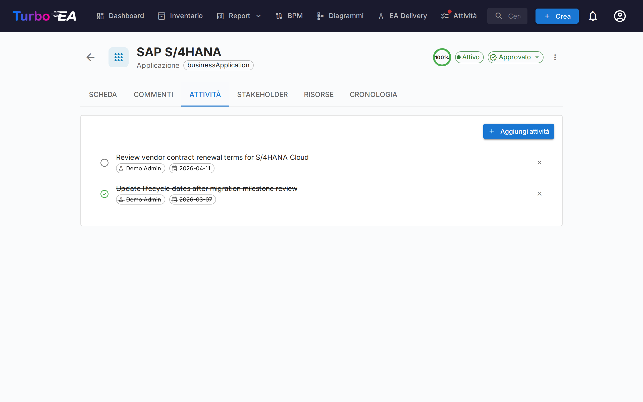 Todo associati a una card