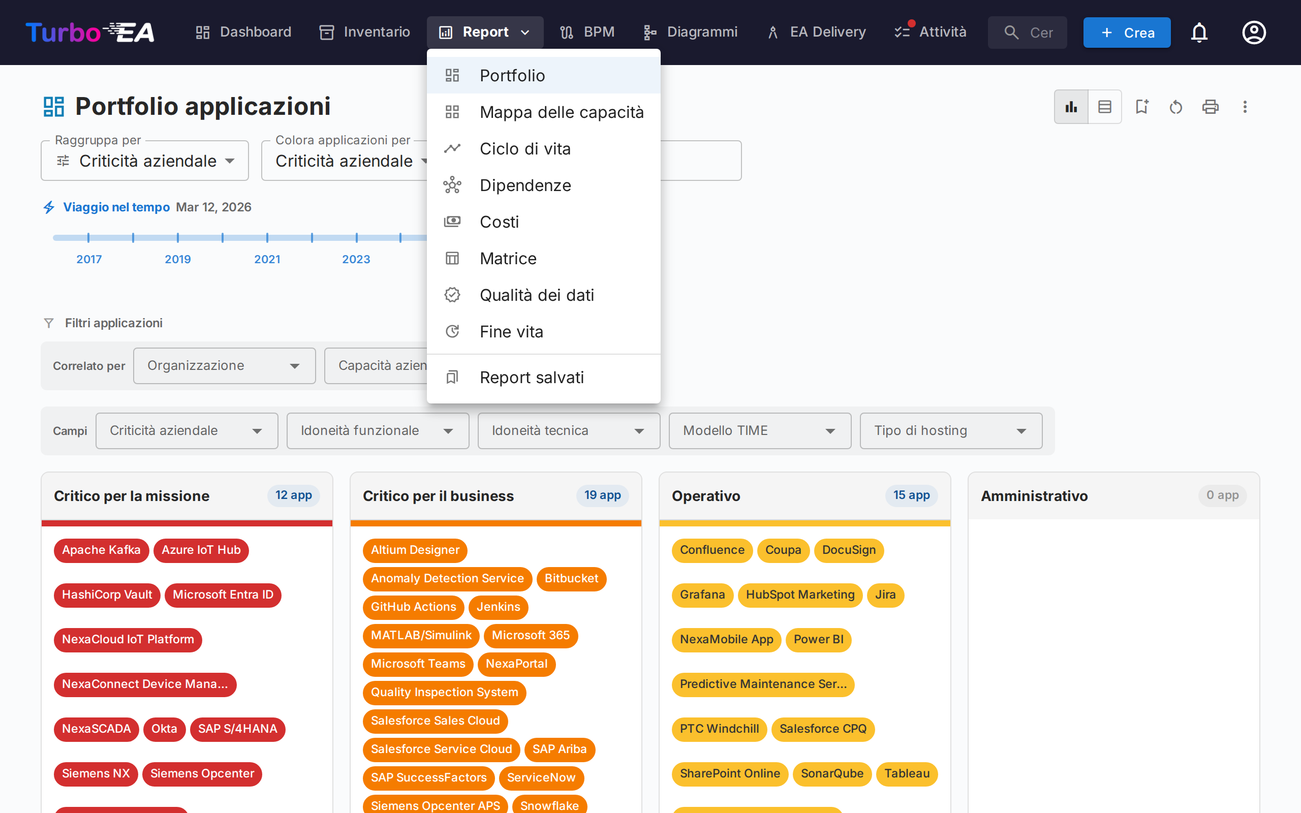 Menu dei report disponibili