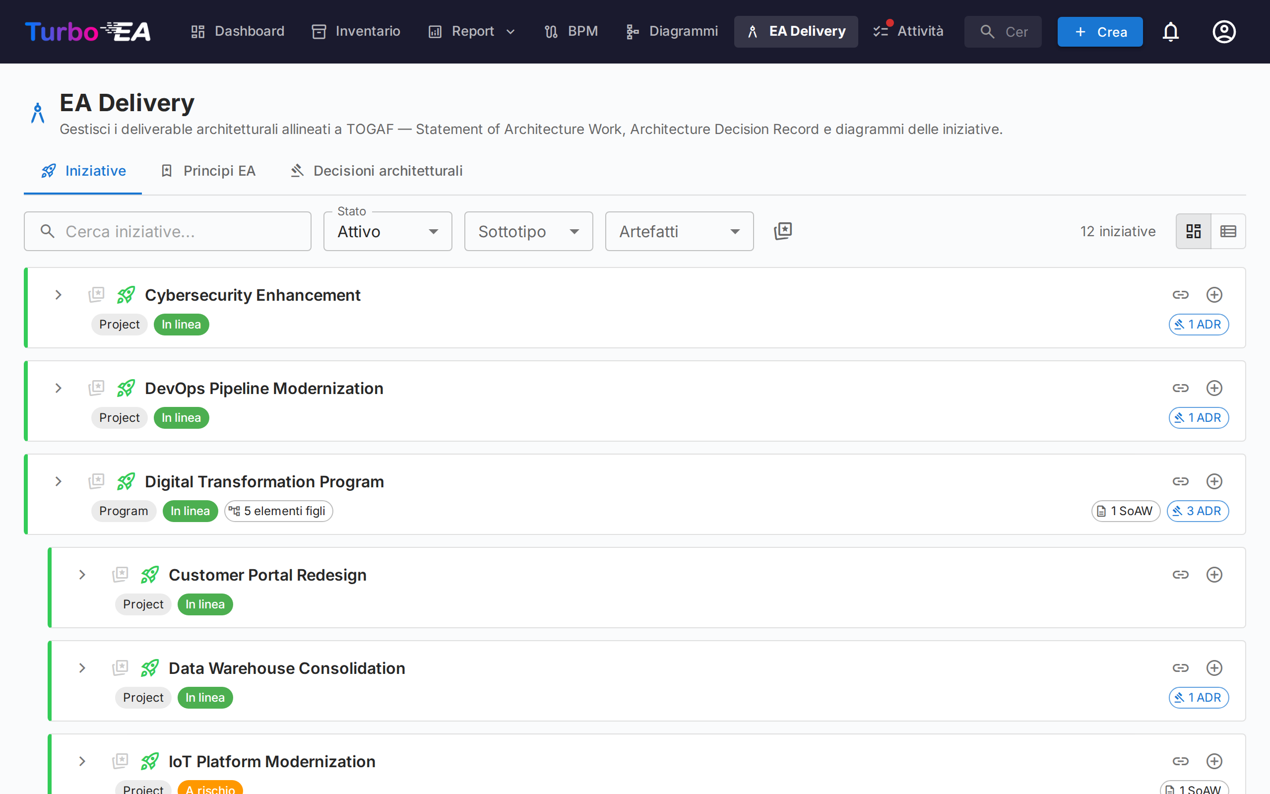 Gestione EA Delivery