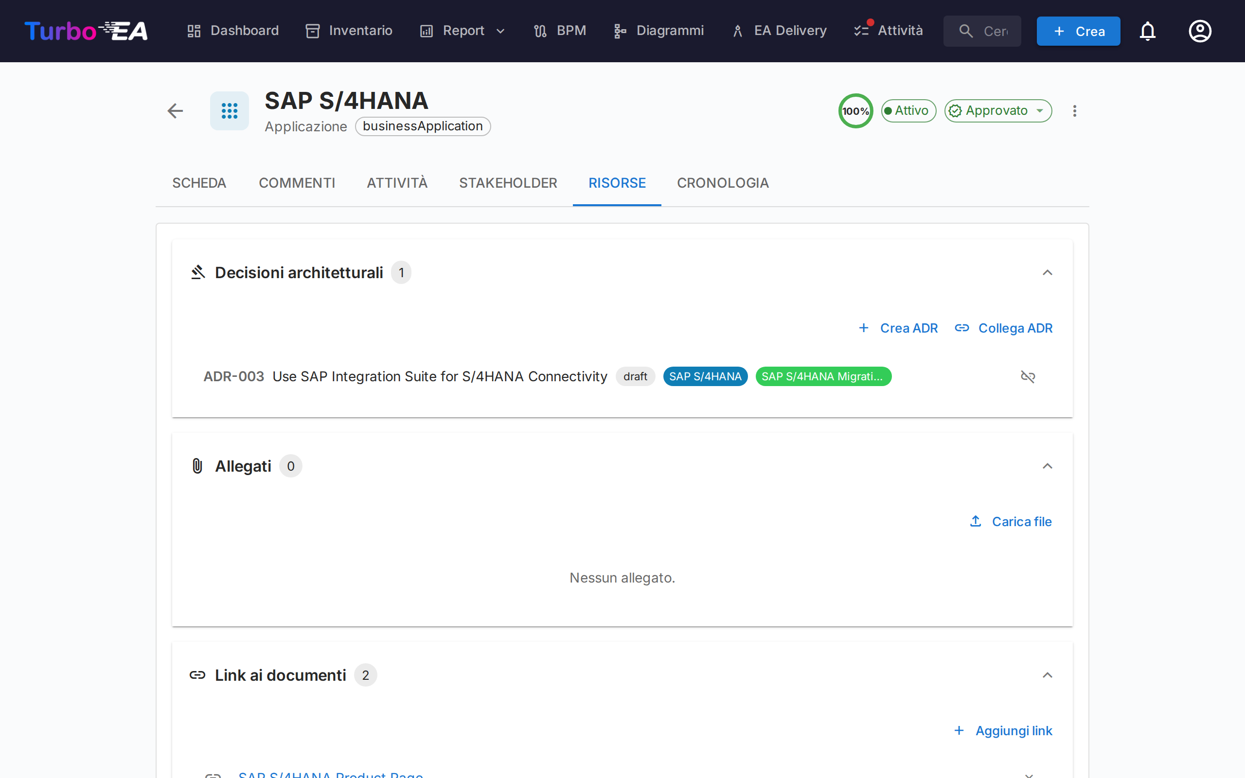 Scheda Risorse della card