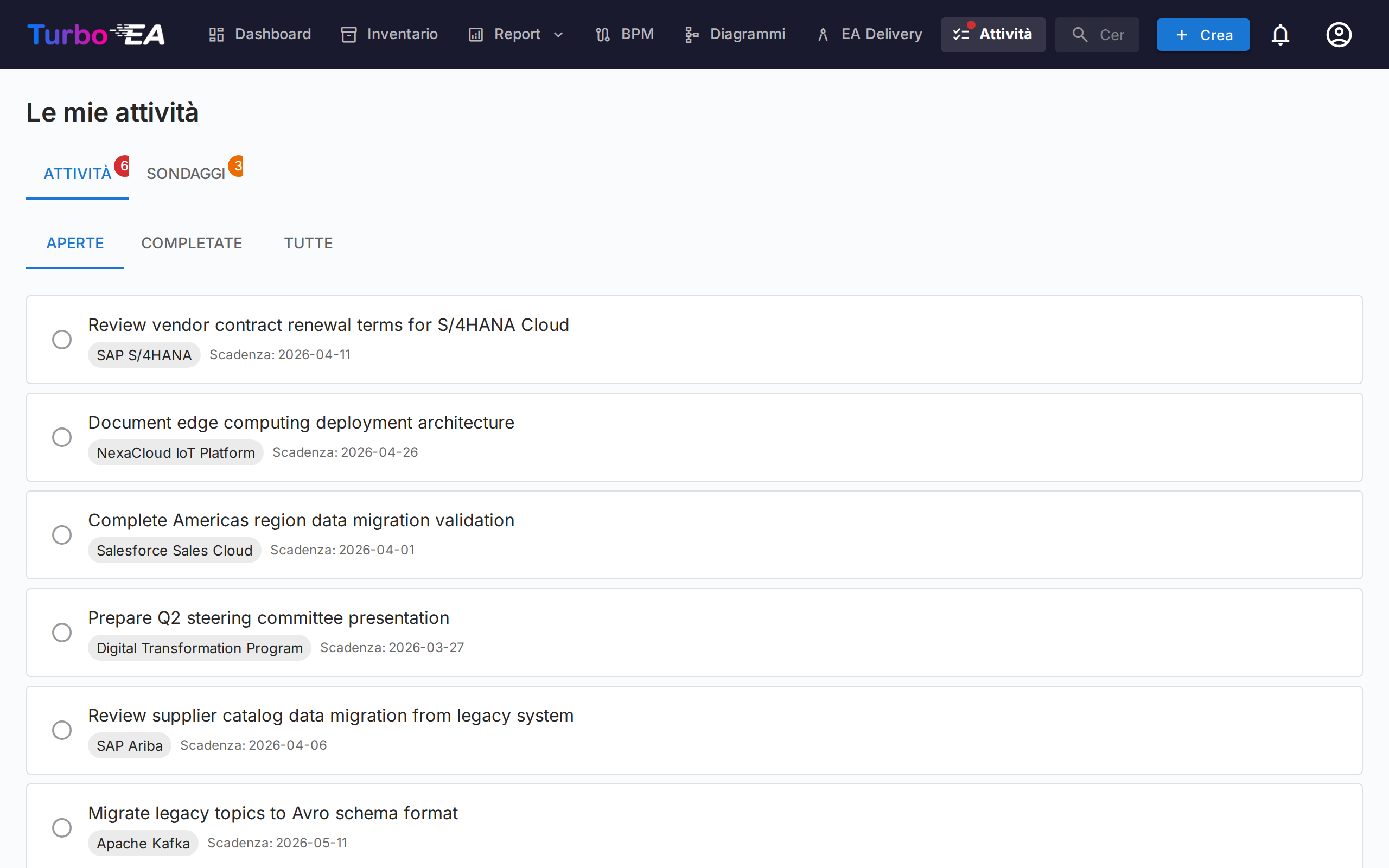 Sezione Le mie attività