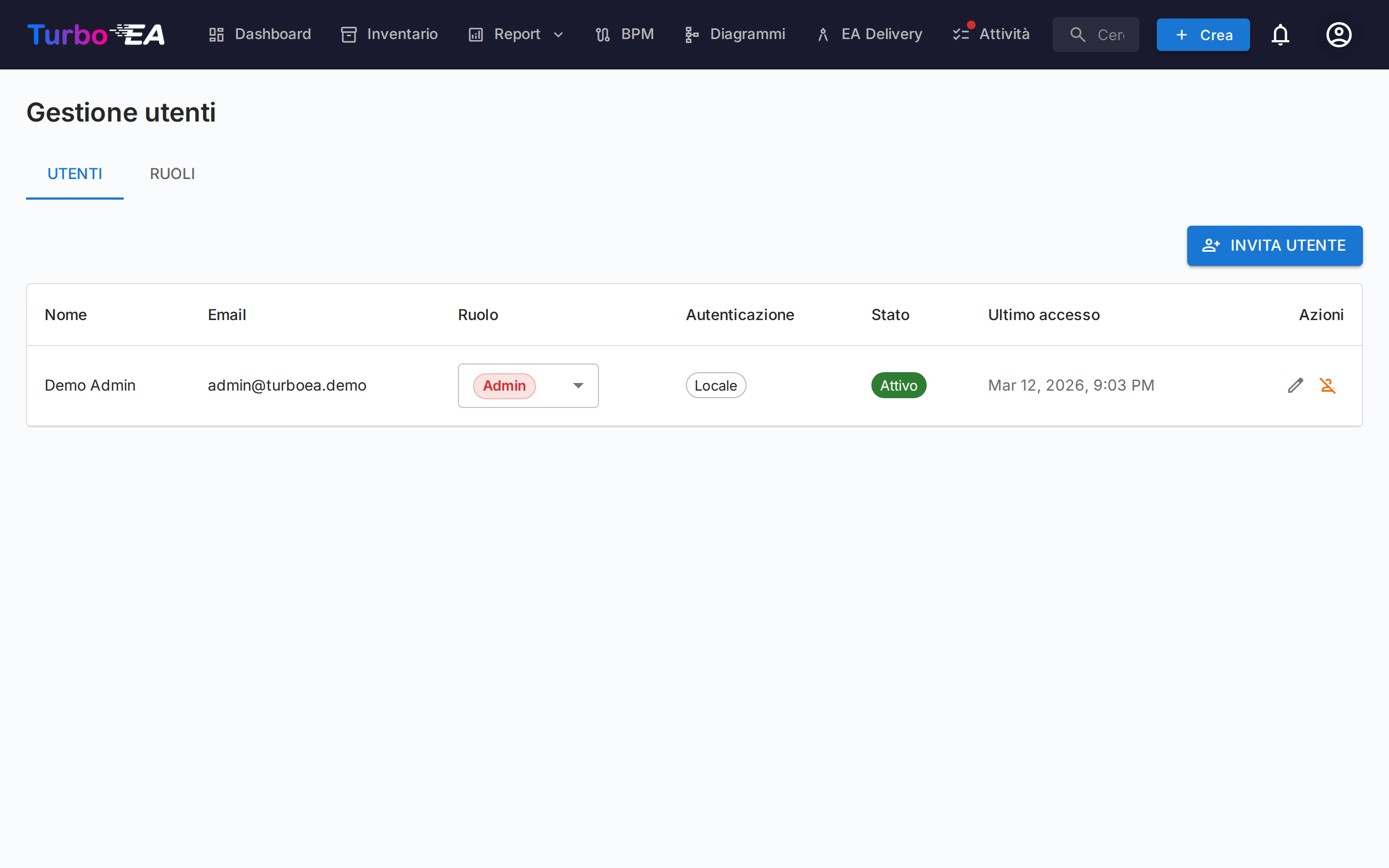 Gestione utenti e ruoli
