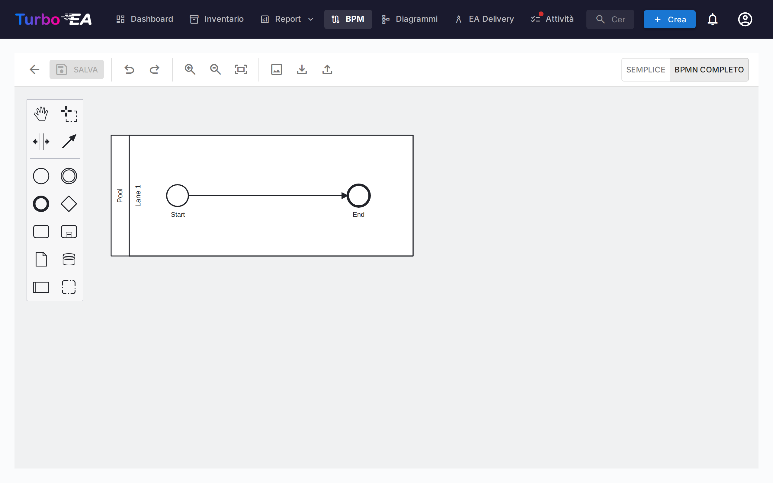 Editor del flusso di processo