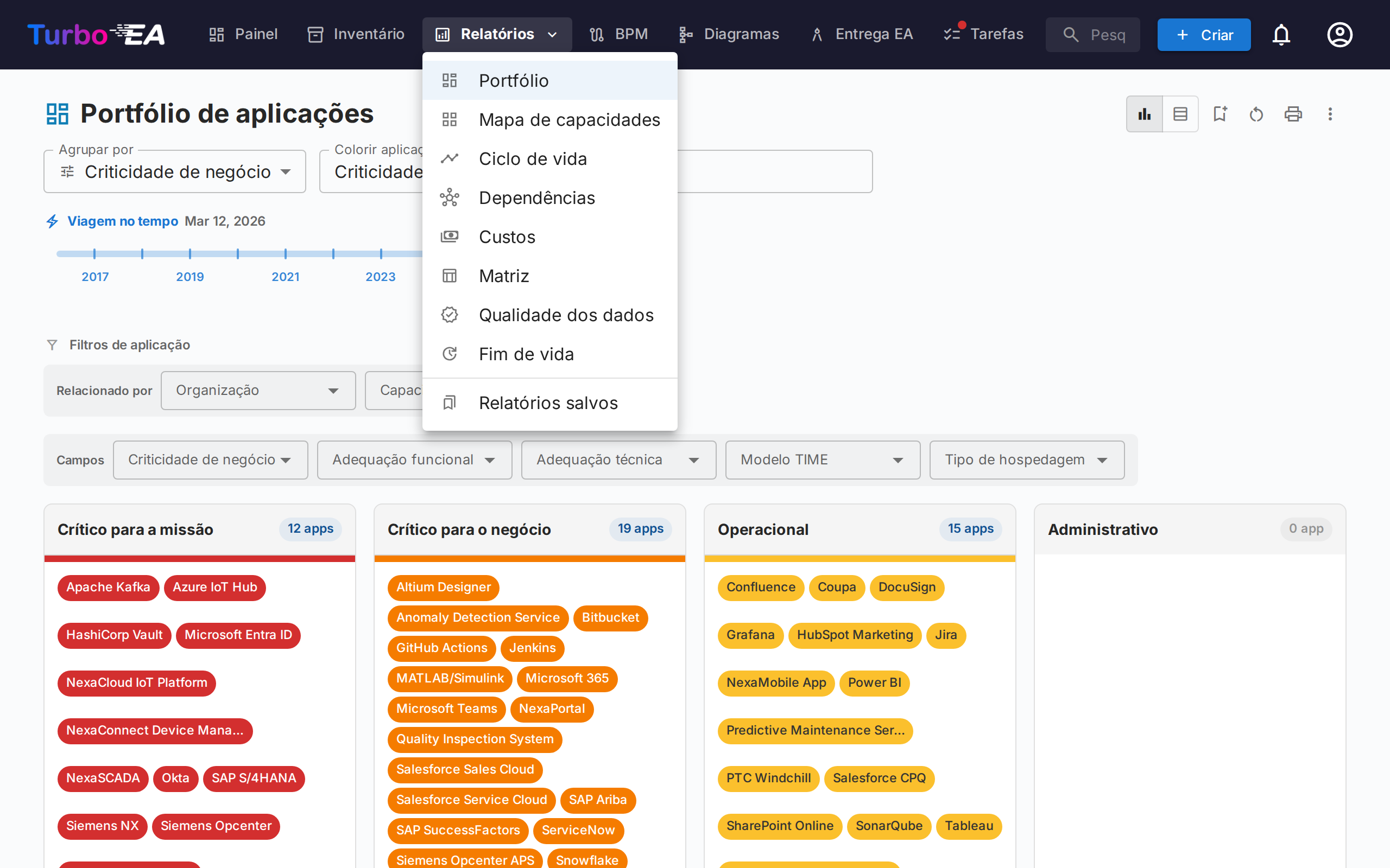 Menu de Relatórios Disponíveis