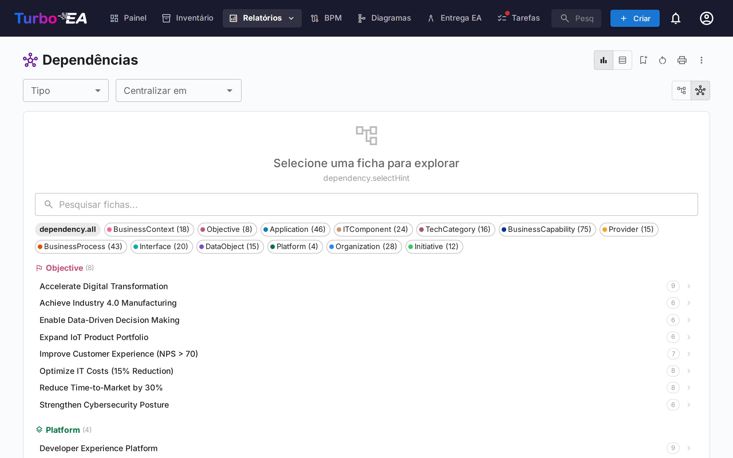 Relatório de Dependências