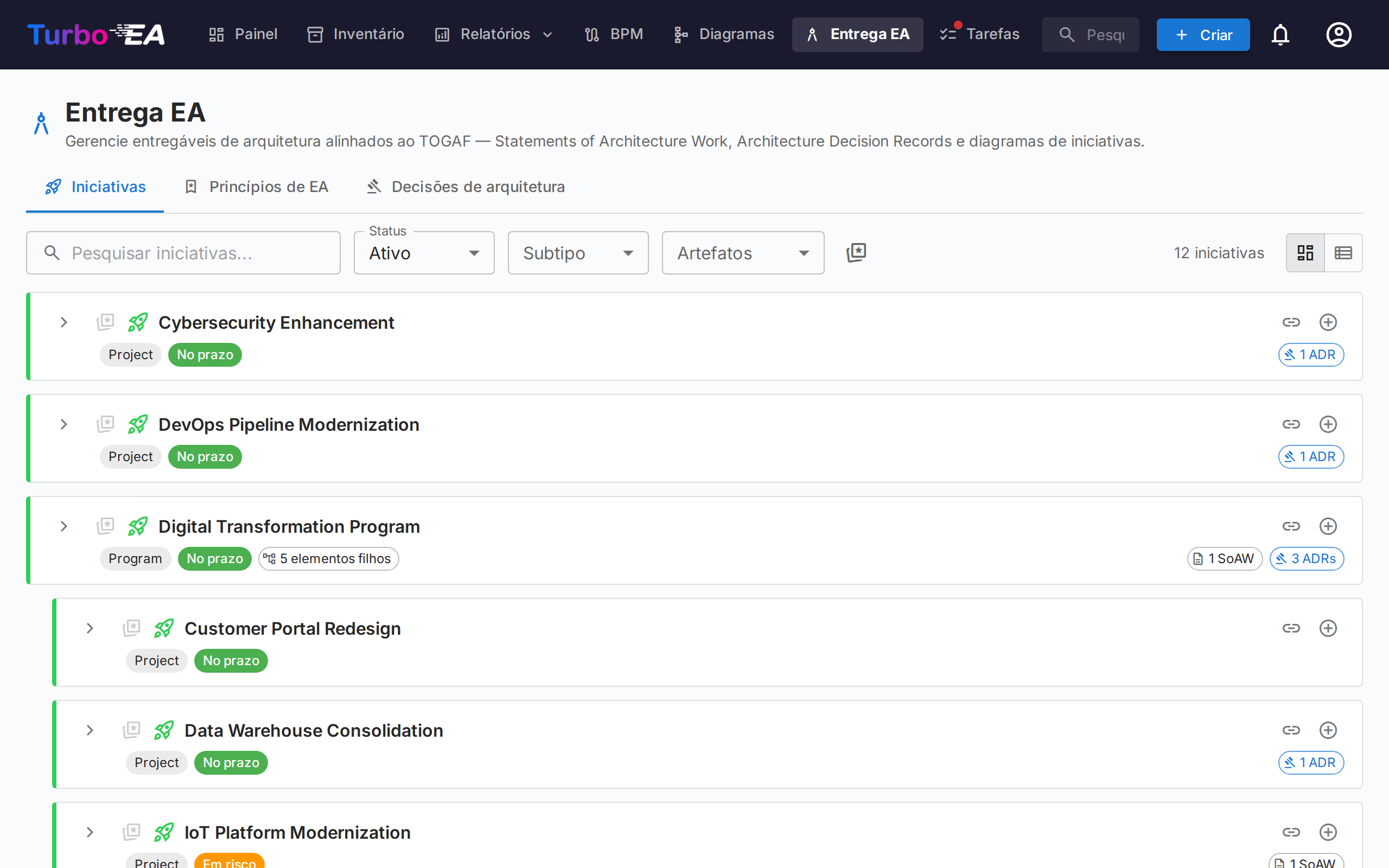 Gestão de Entregas de EA