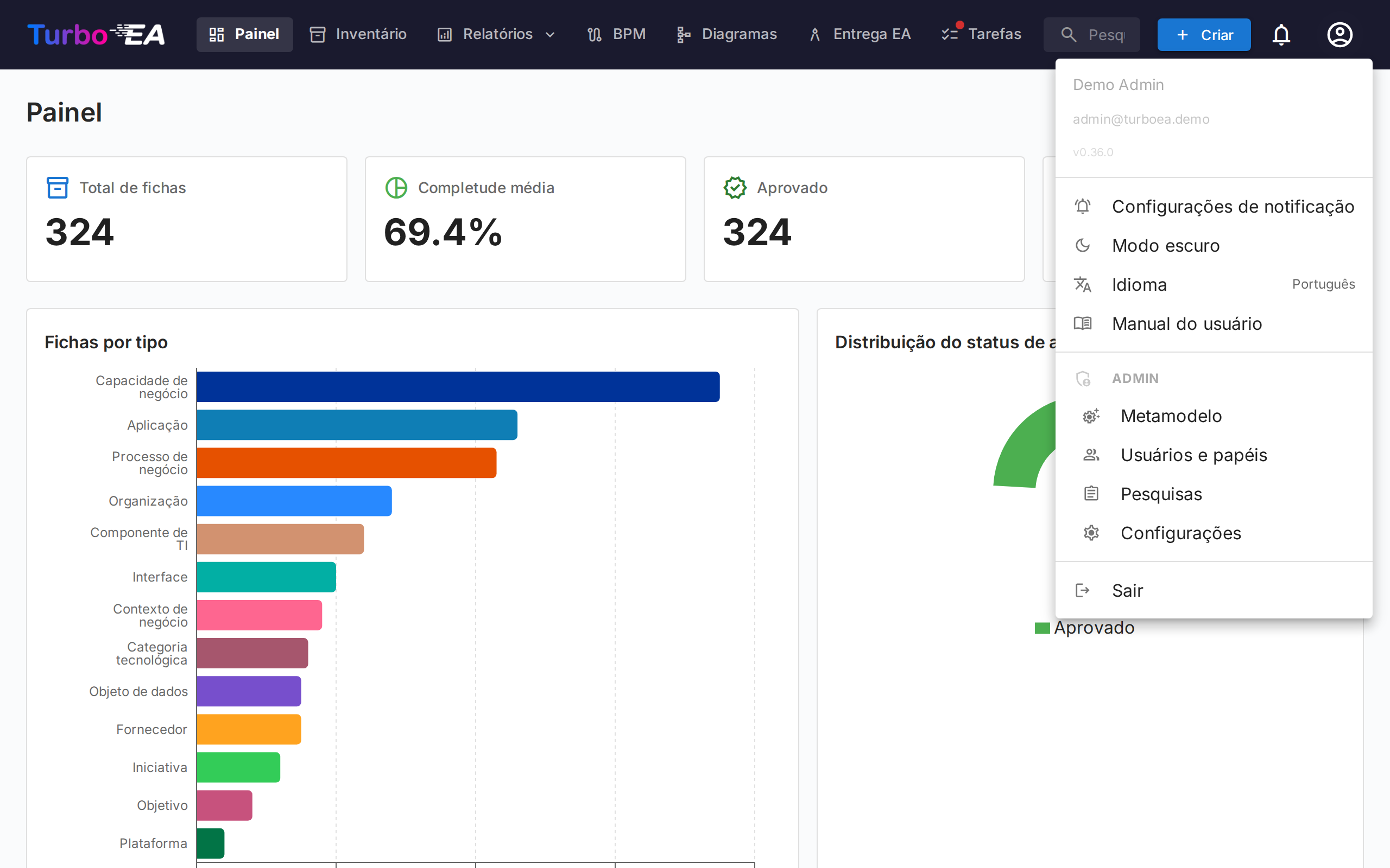 Menu de Usuário com Opções de Administração