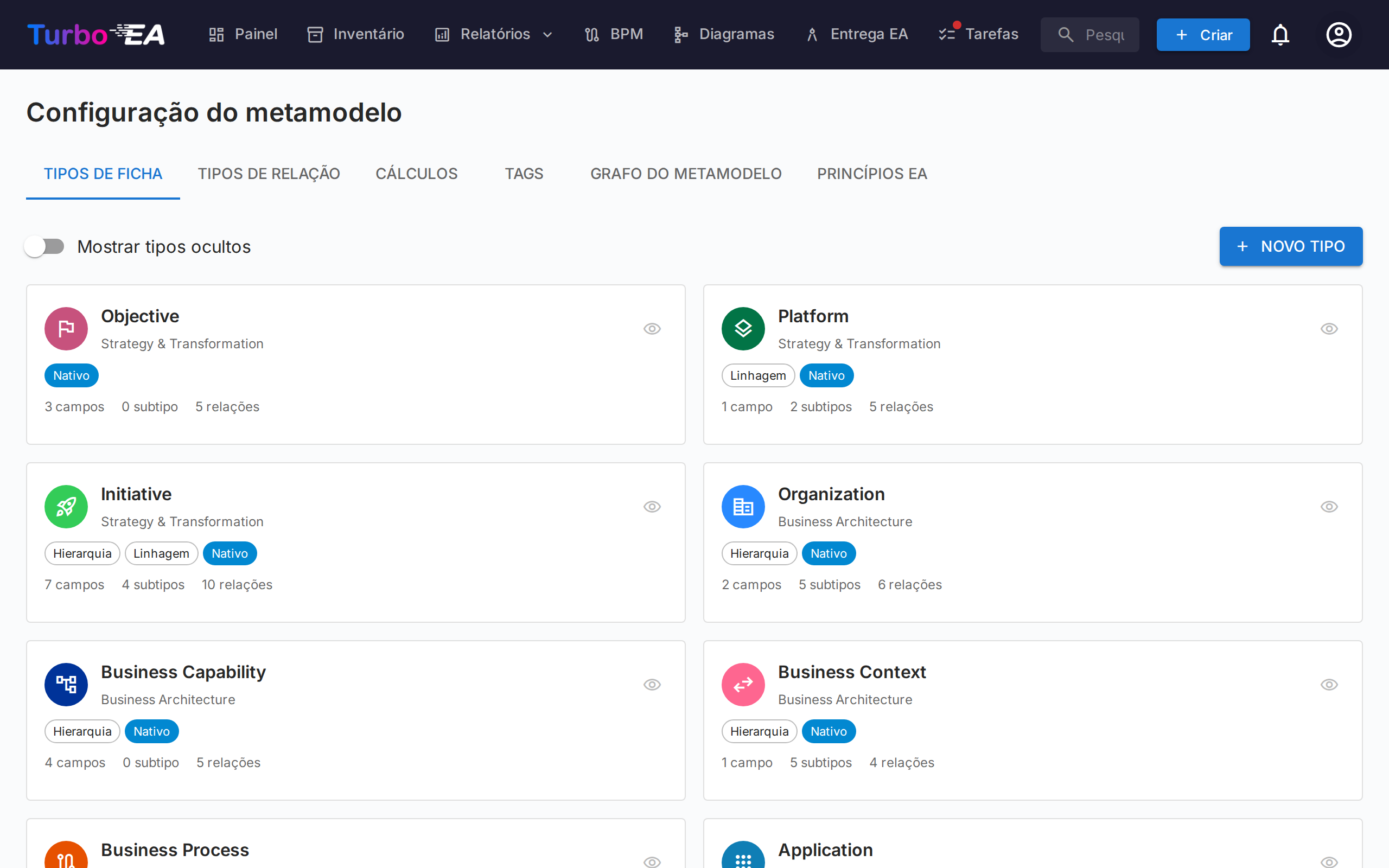 Configuração do Metamodelo