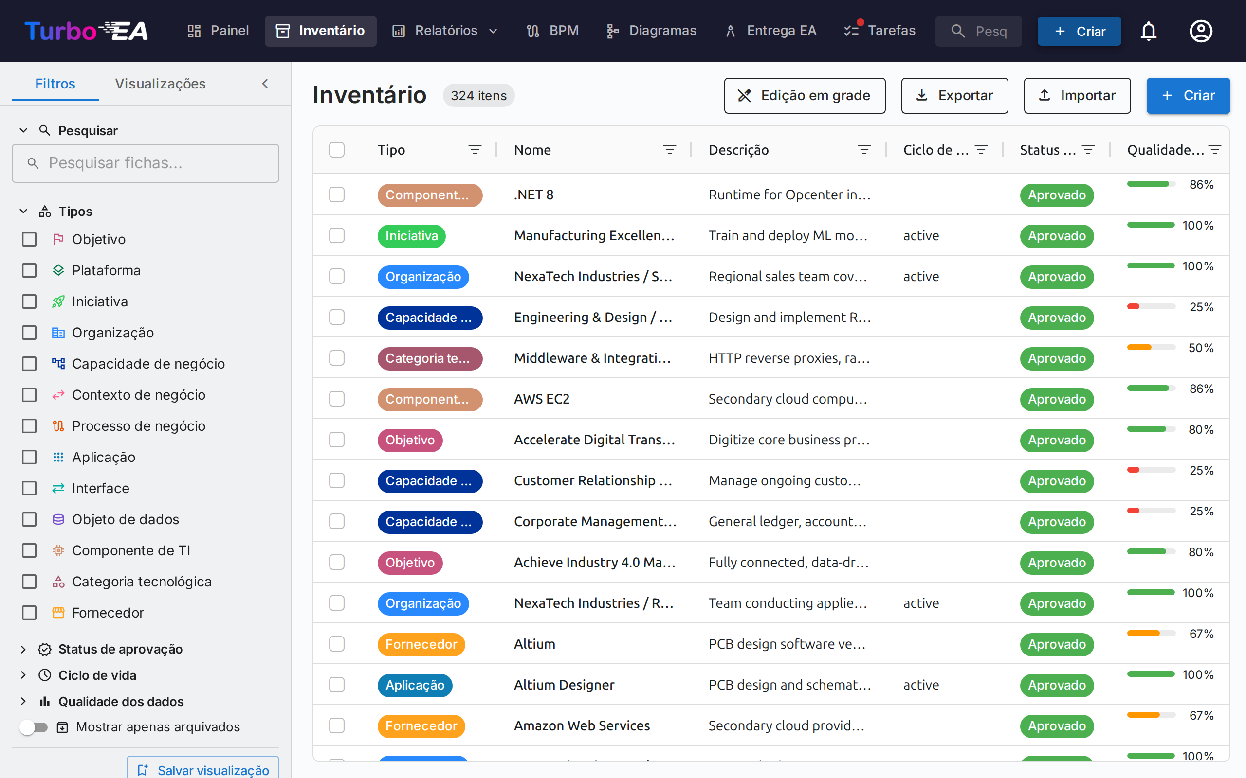 Visão do Inventário com Painel de Filtros