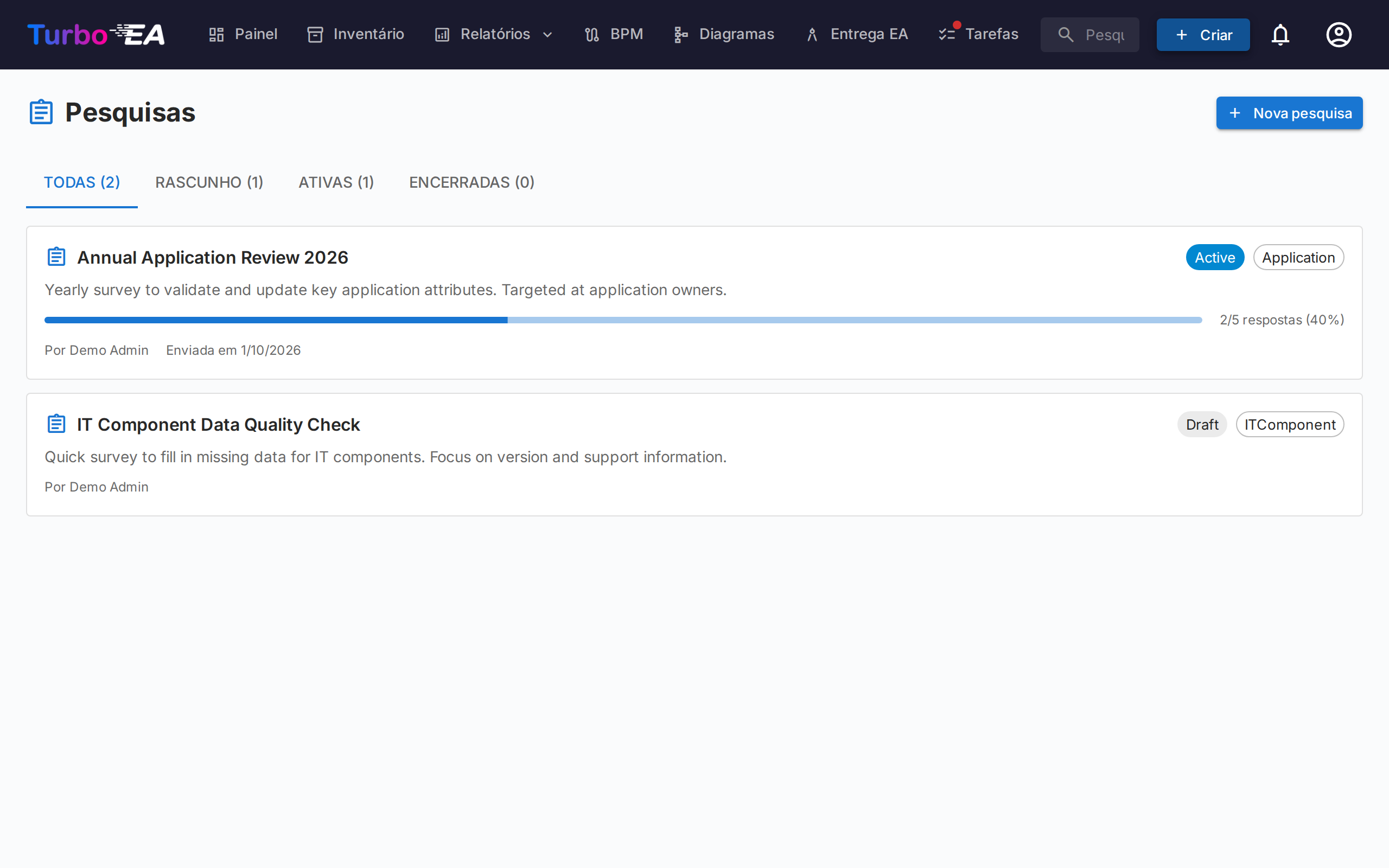 Gestão de pesquisas