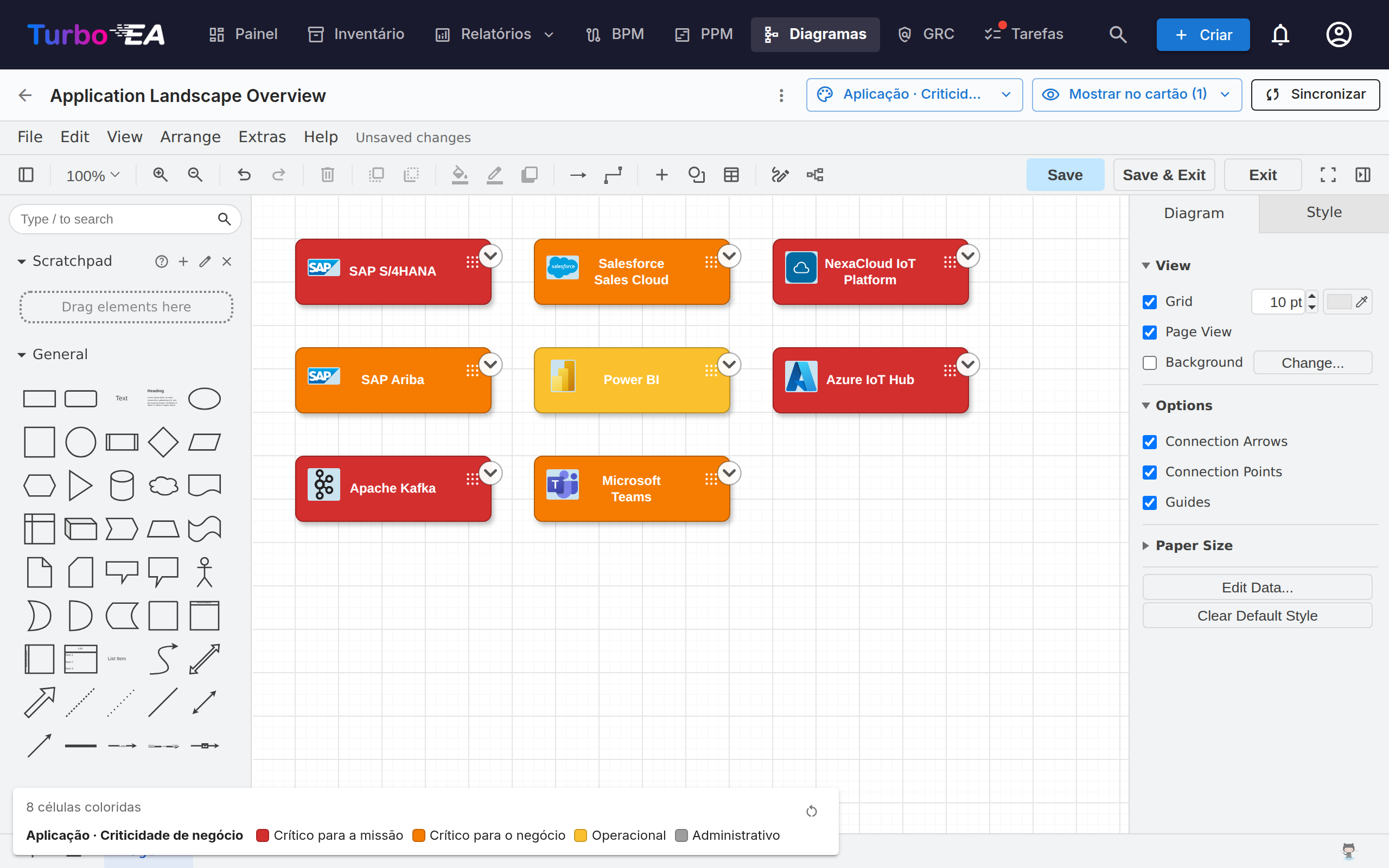 Editor de diagramas com fichas coloridas por criticidade de negócio