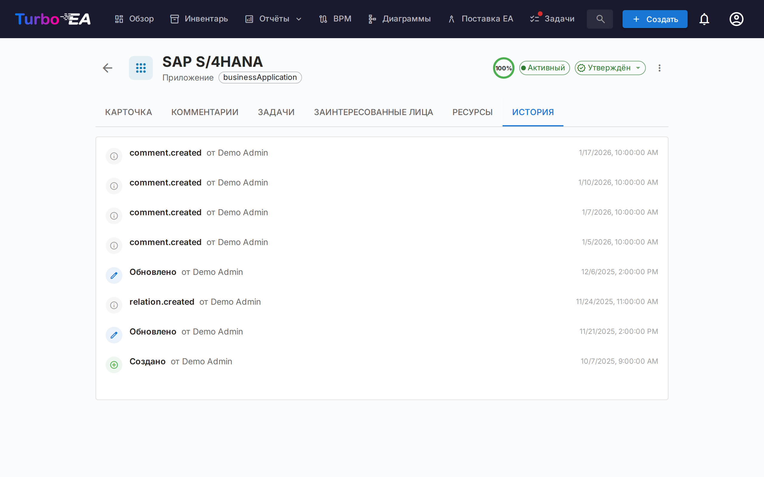 История изменений карточки