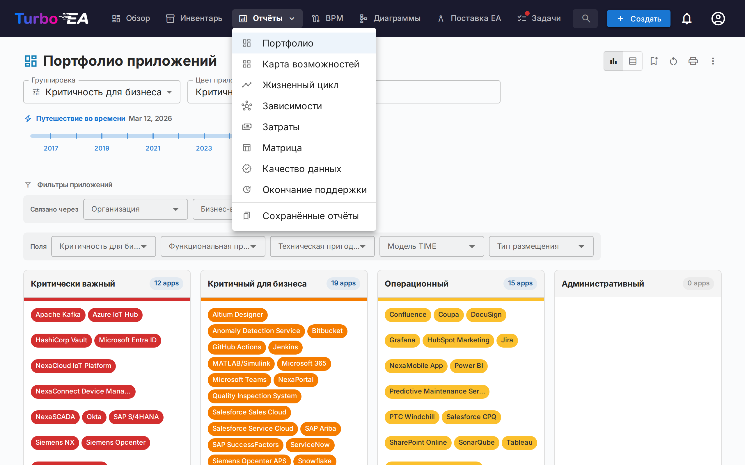 Меню доступных отчётов