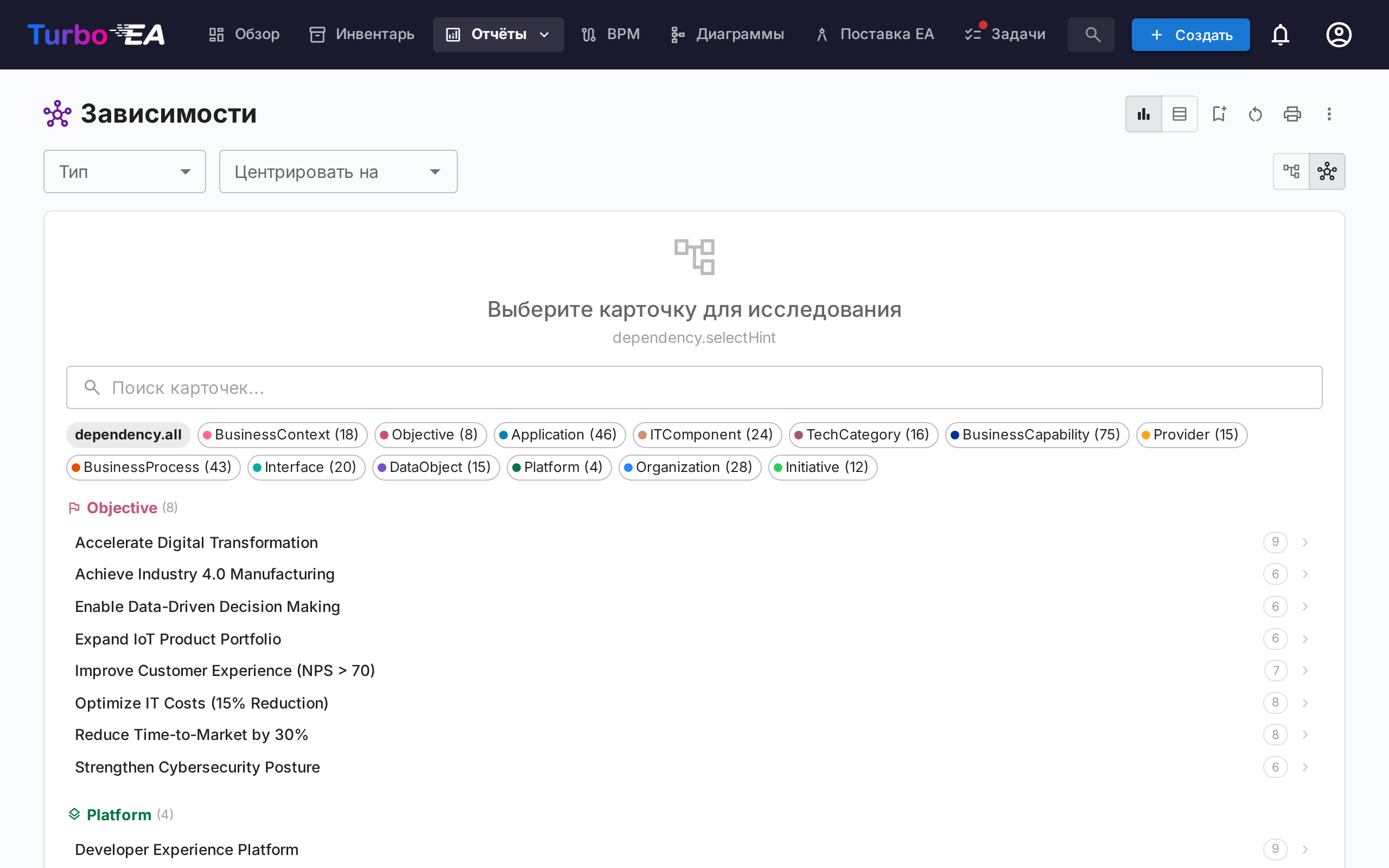 Отчёт по зависимостям