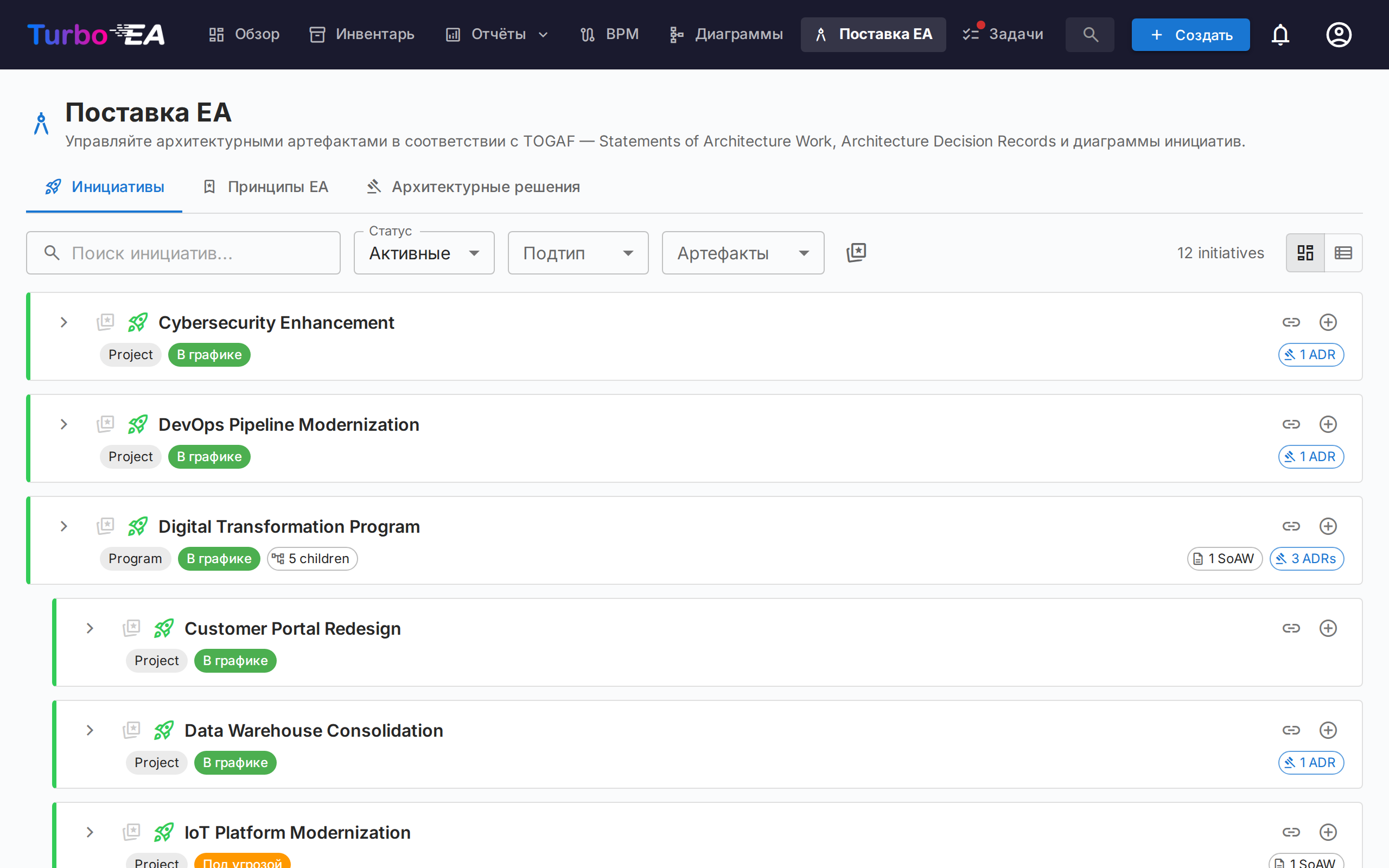 Управление поставкой EA