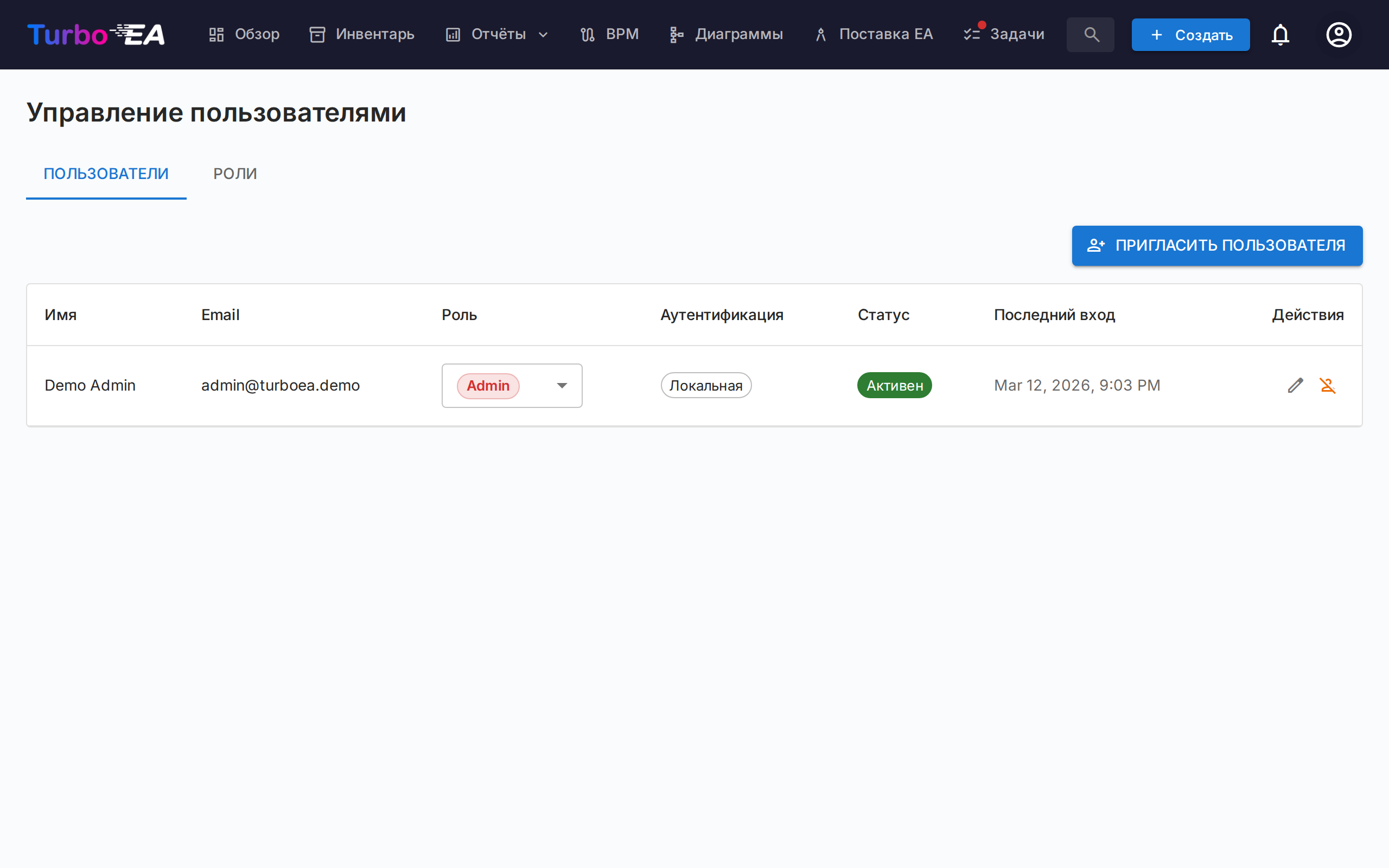 Управление пользователями и ролями