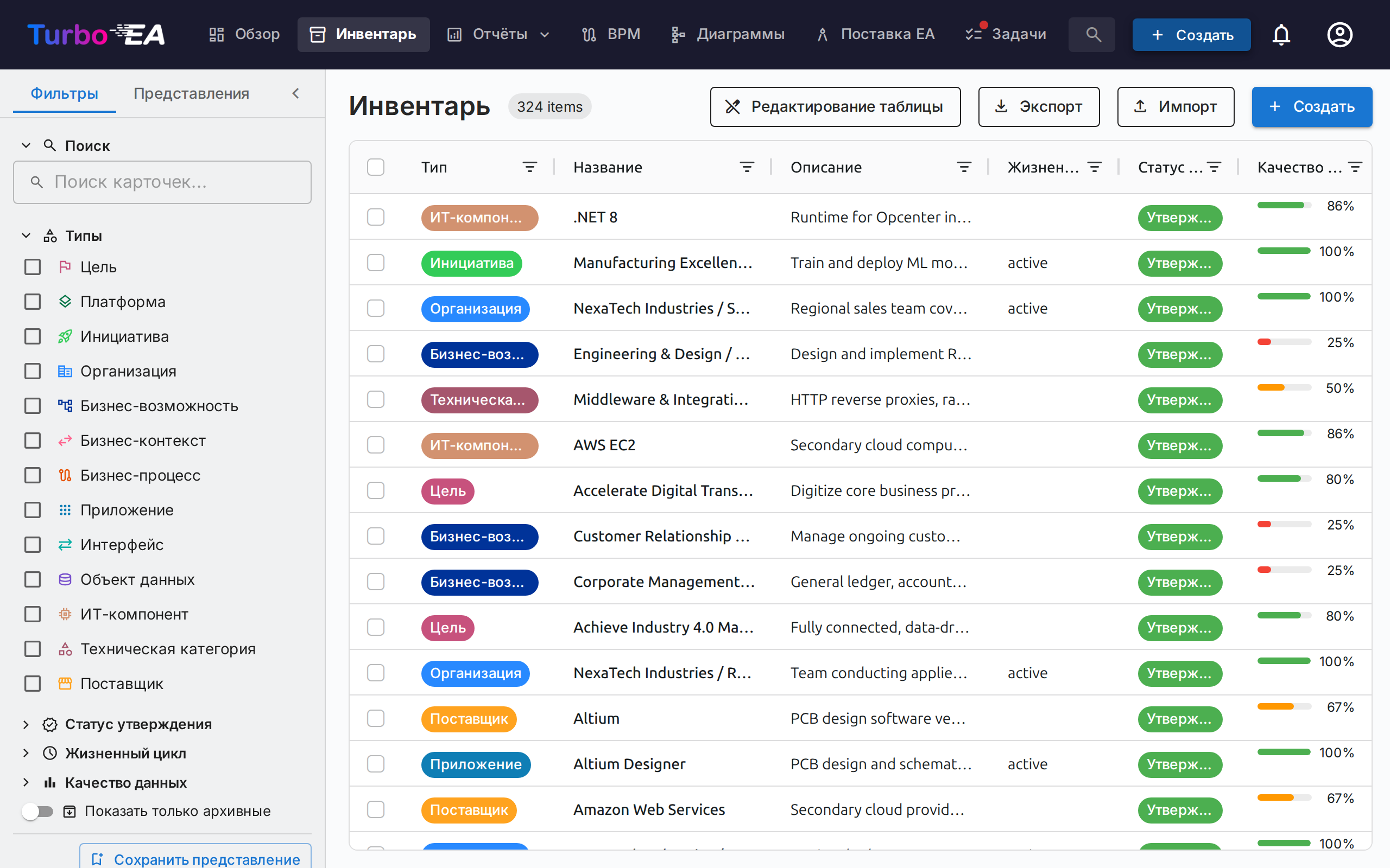Представление инвентаря с панелью фильтров