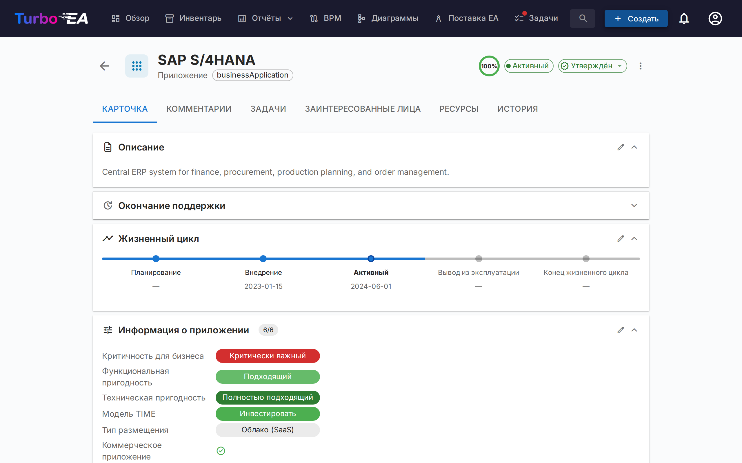 Панель ИИ-предложений на странице карточки
