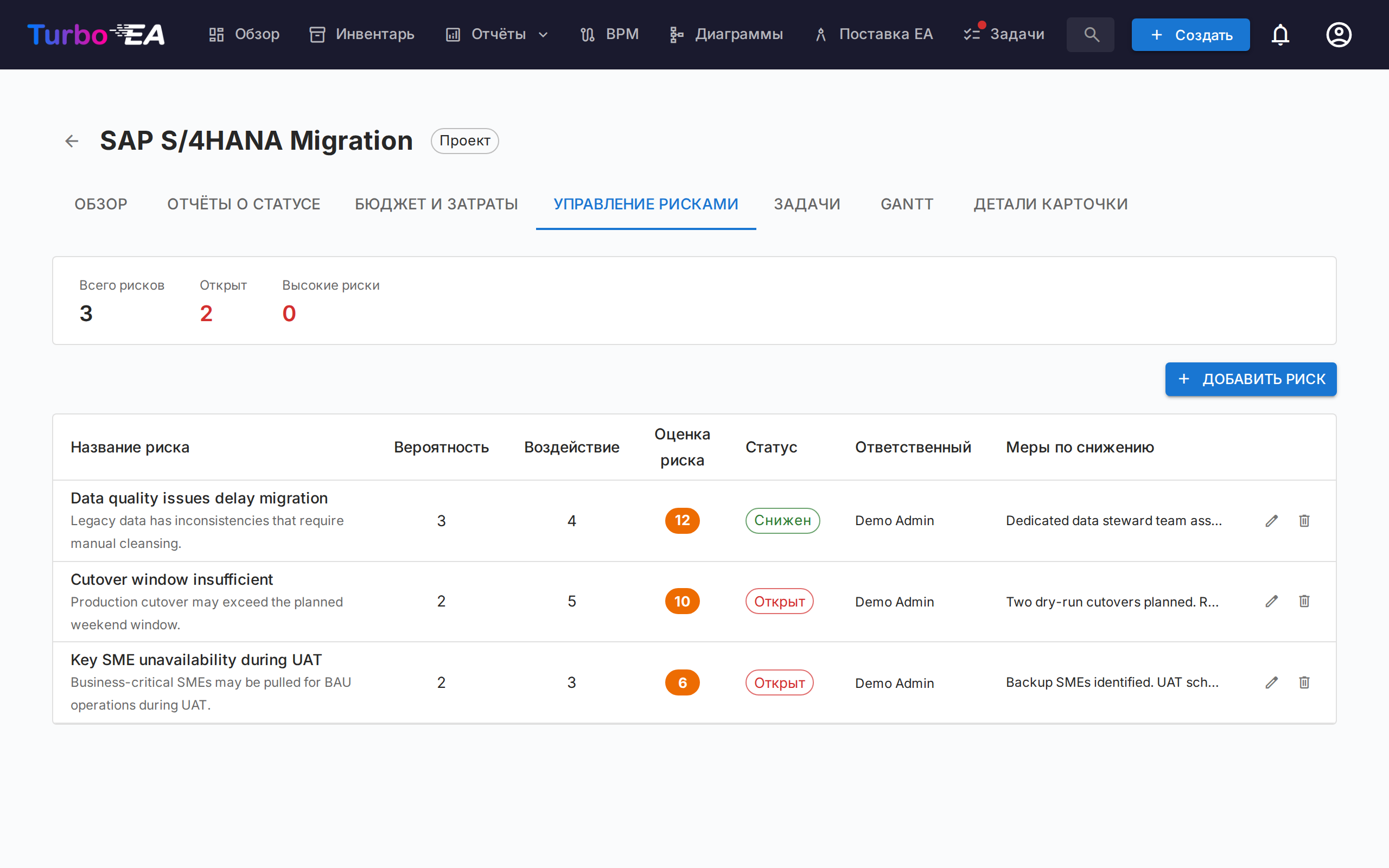 Вкладка управления рисками
