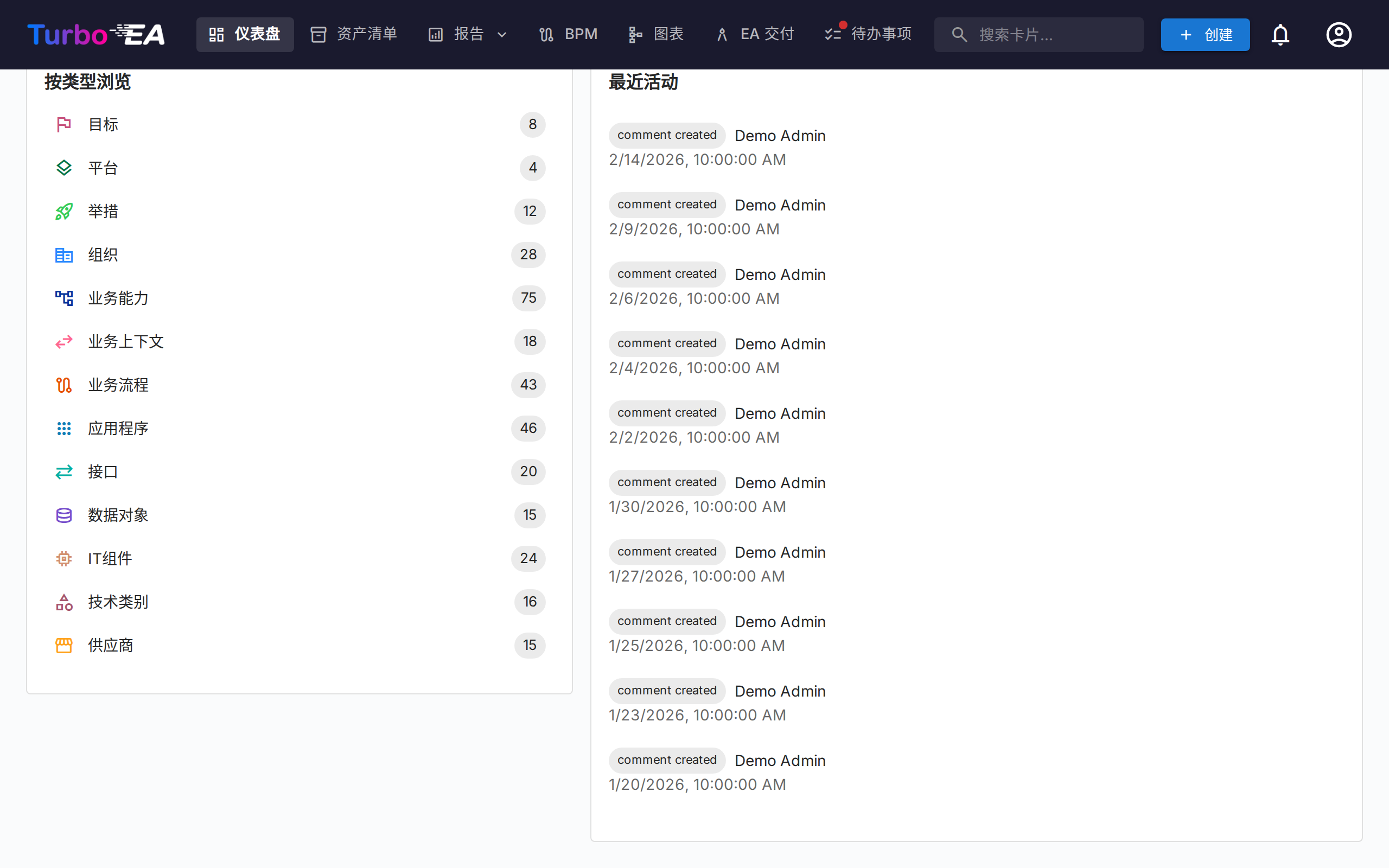 仪表盘 - 底部图表视图