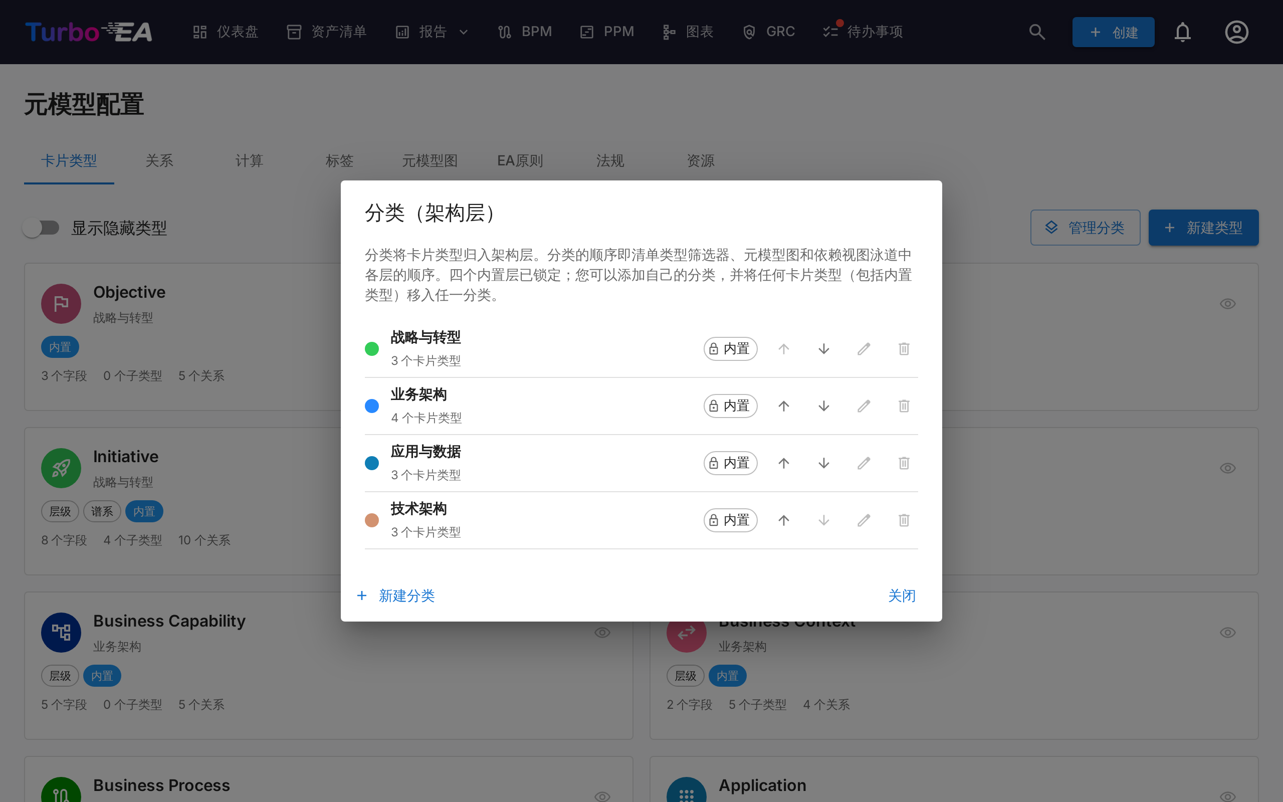 管理分类