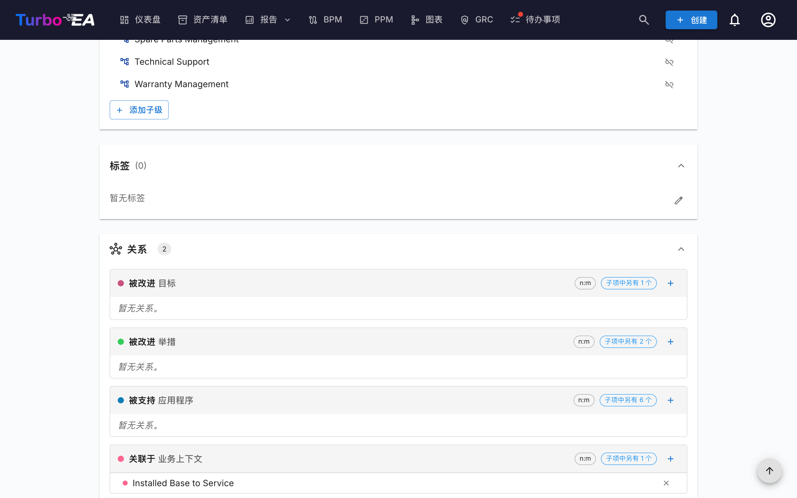 显示子项汇总标签的关系分组