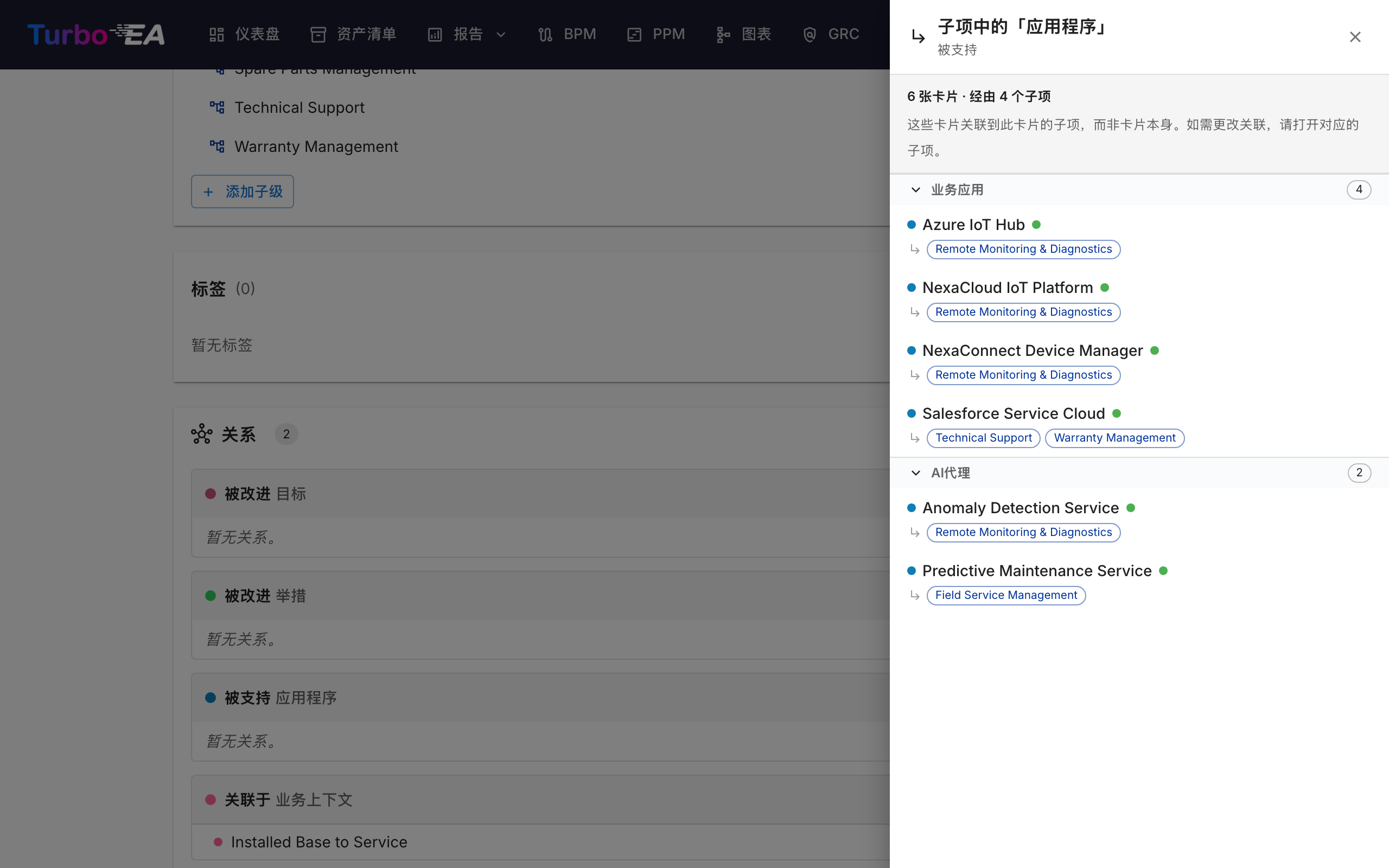 通过子项关联的卡片，并按子类型分组